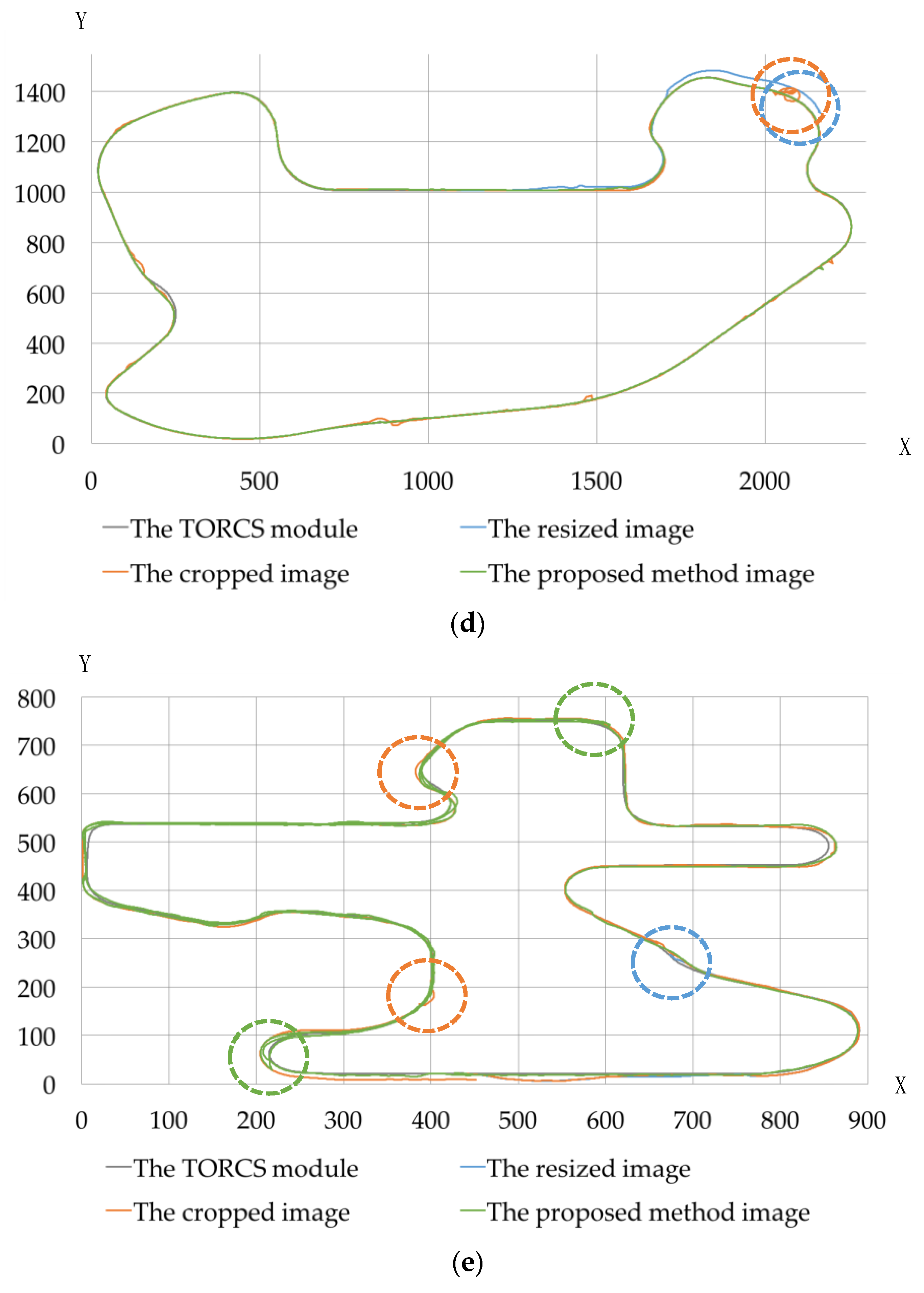 Sustainability 10 00816 g011b Sustainability 10 00816 g011b