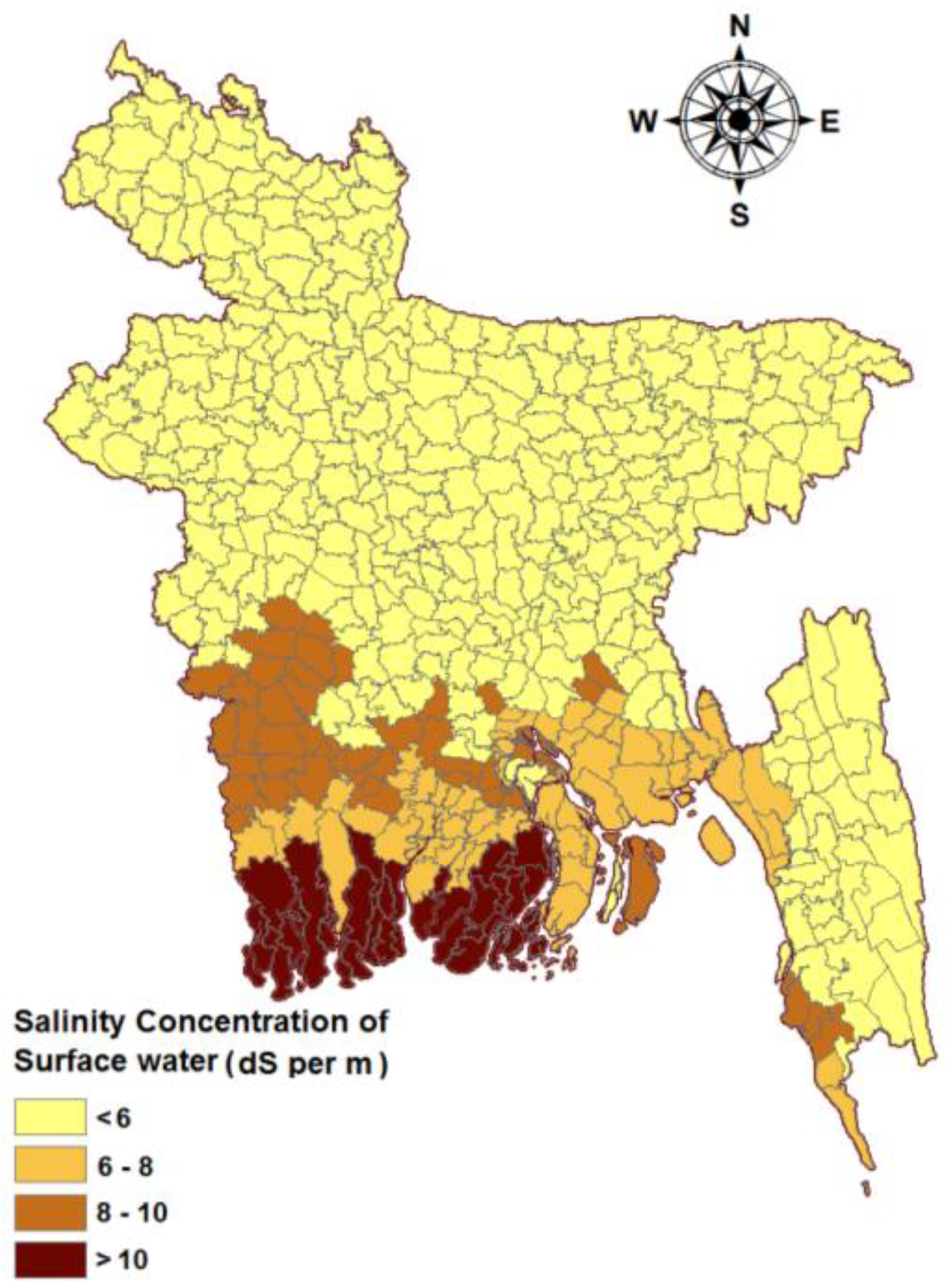 Sustainability 10 00819 g010