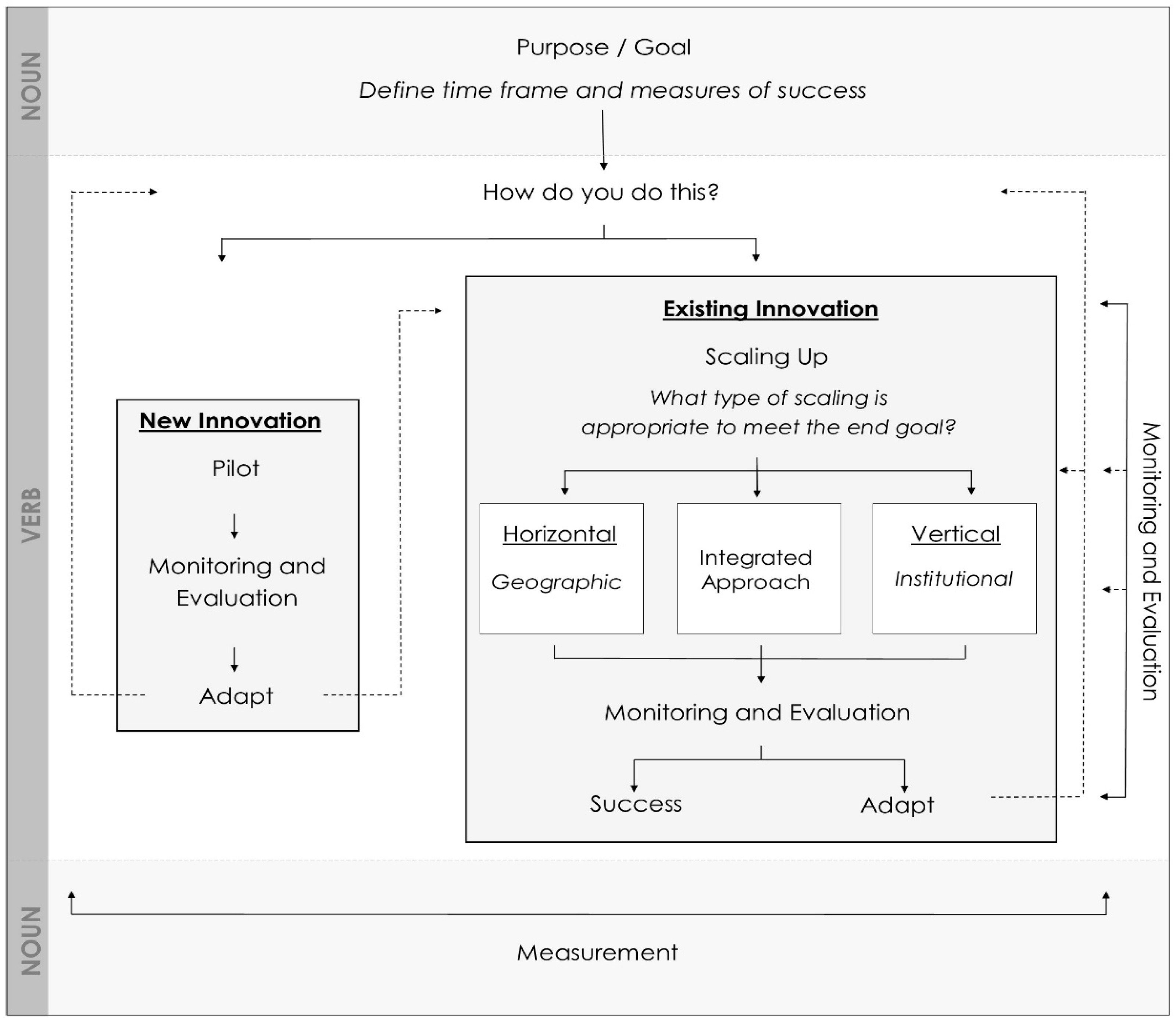 Sustainability 10 00835 g002 550