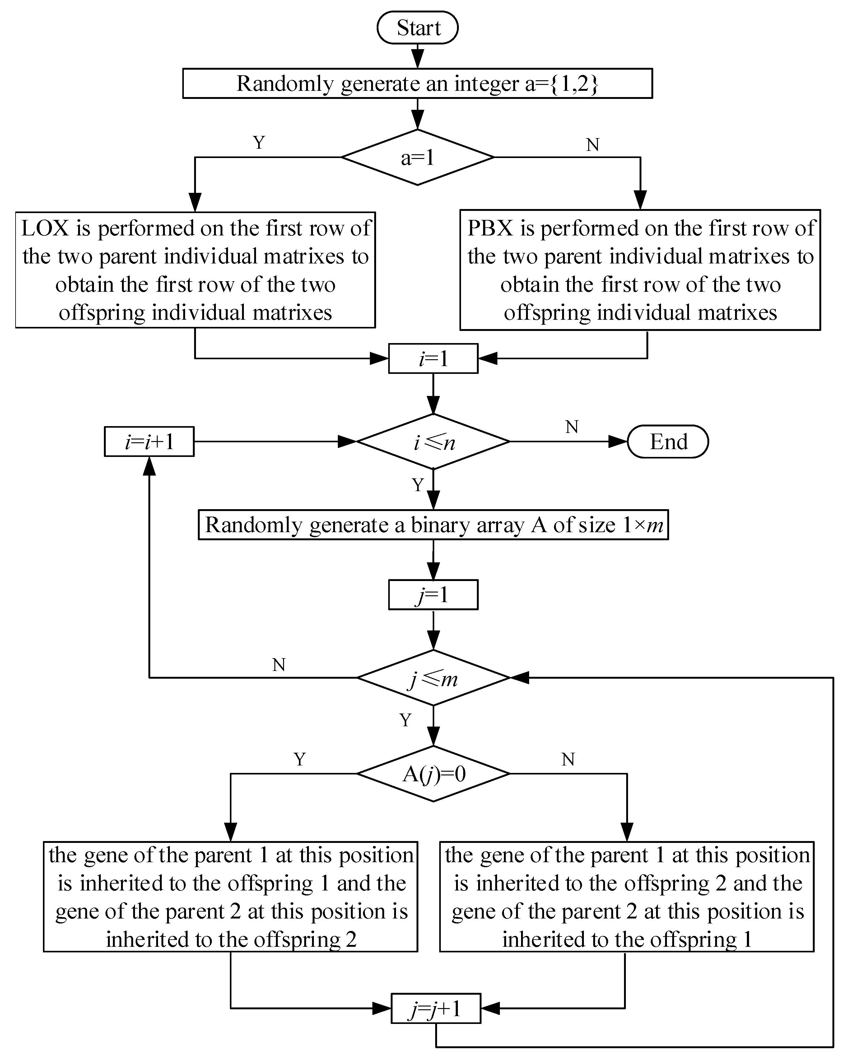 Sustainability 10 00841 g008 550