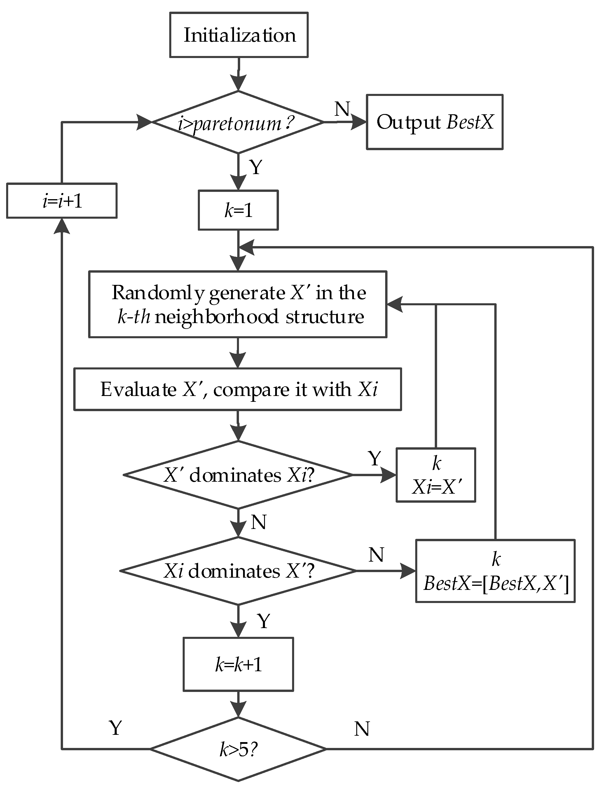 Sustainability 10 00841 g012 550