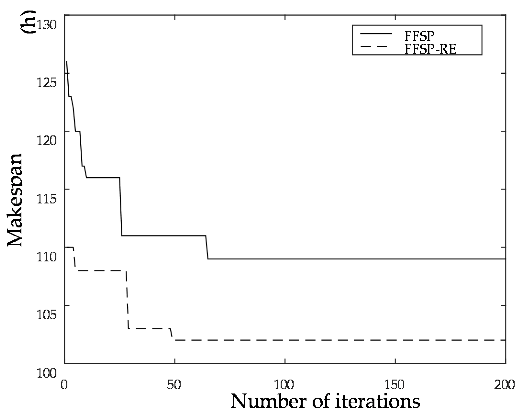 Sustainability 10 00841 g016 550