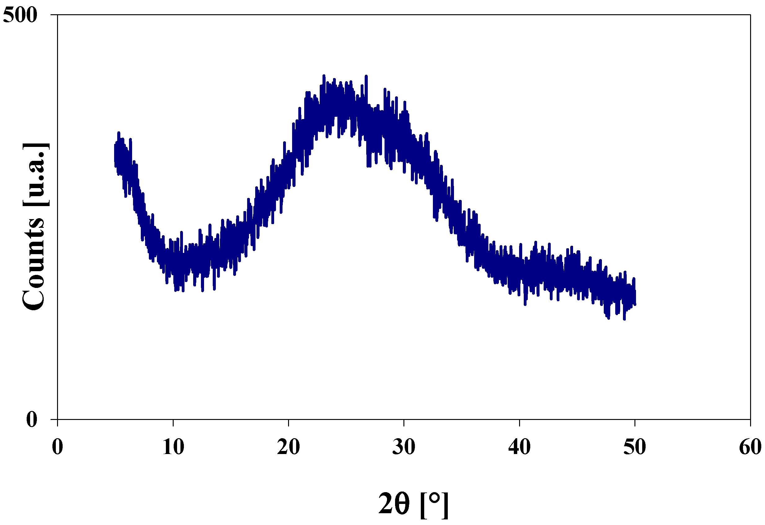 Sustainability 10 00842 g001 Sustainability 10 00842 g001