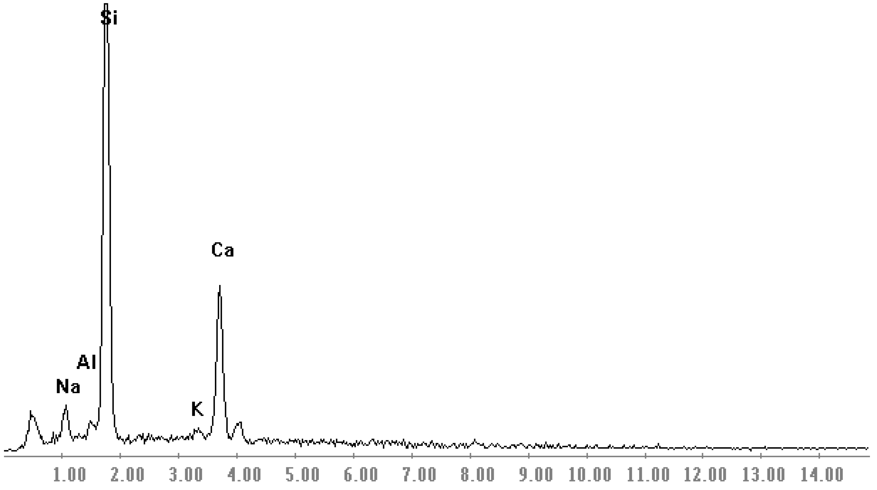 Sustainability 10 00842 g003 Sustainability 10 00842 g003