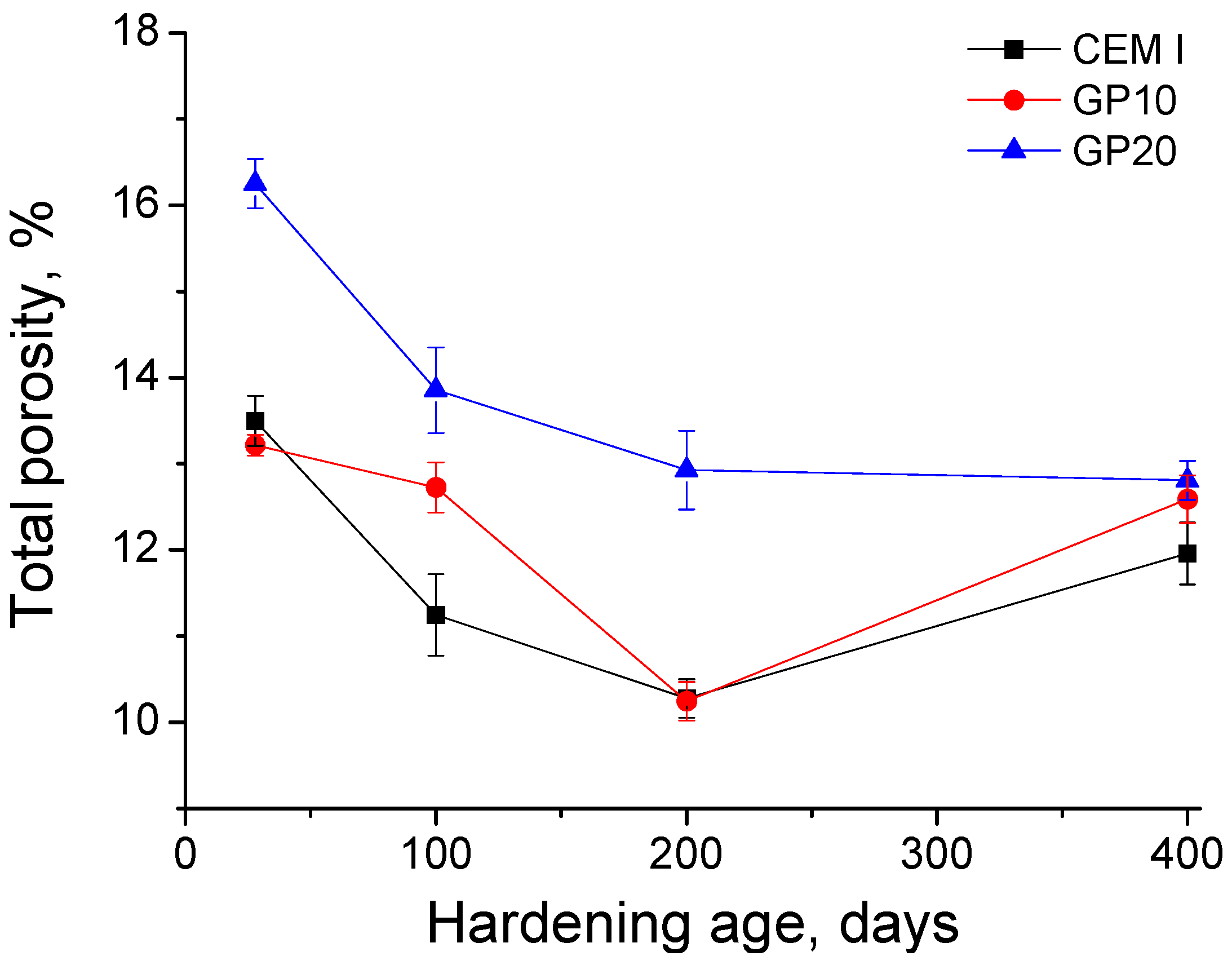 Sustainability 10 00842 g007 Sustainability 10 00842 g007