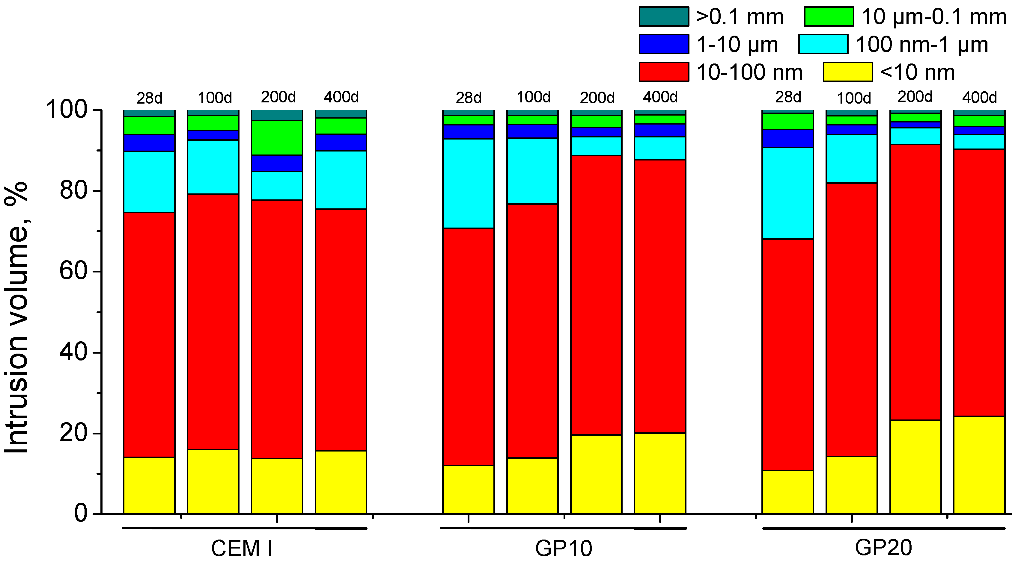 Sustainability 10 00842 g008 Sustainability 10 00842 g008