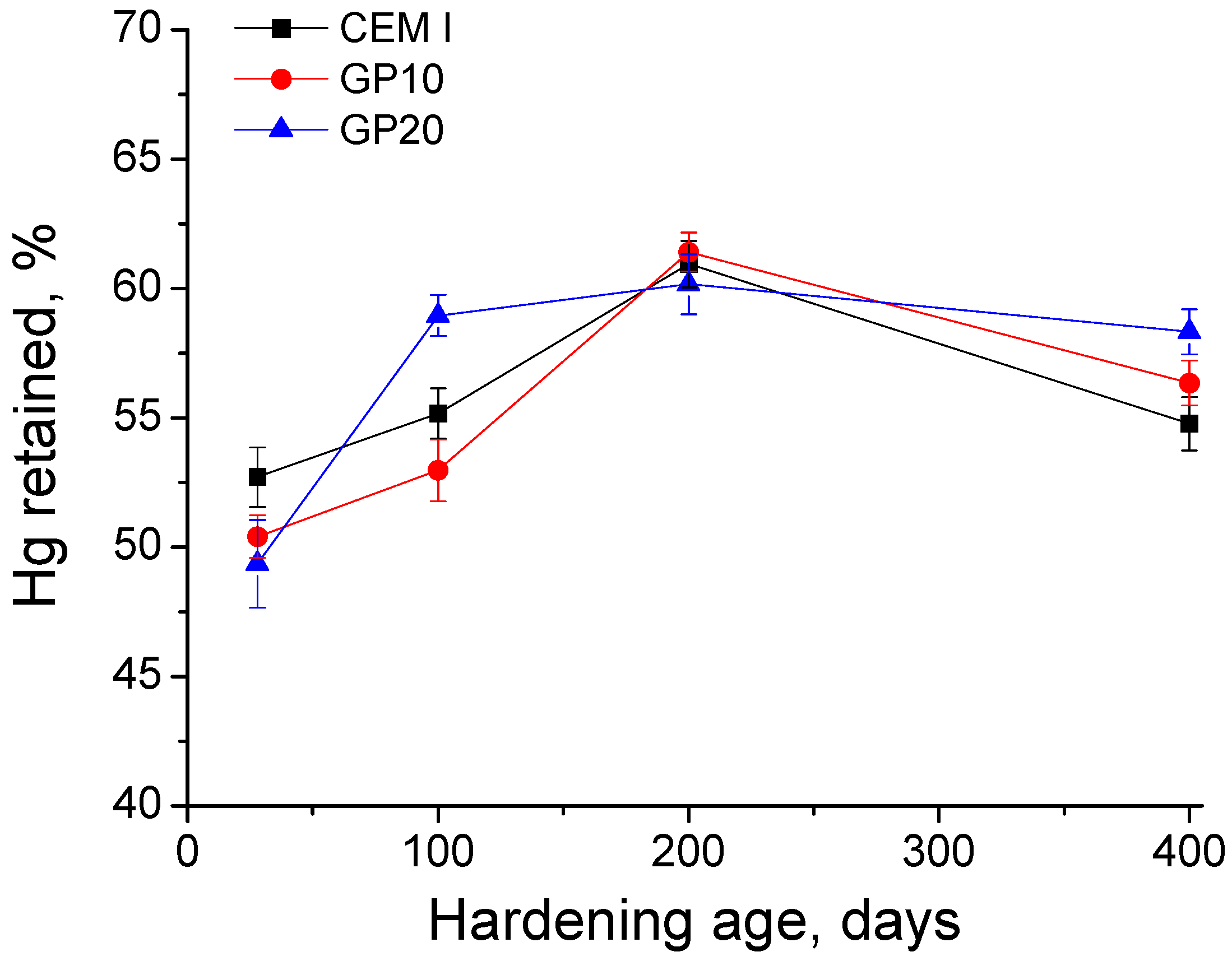 Sustainability 10 00842 g009 Sustainability 10 00842 g009