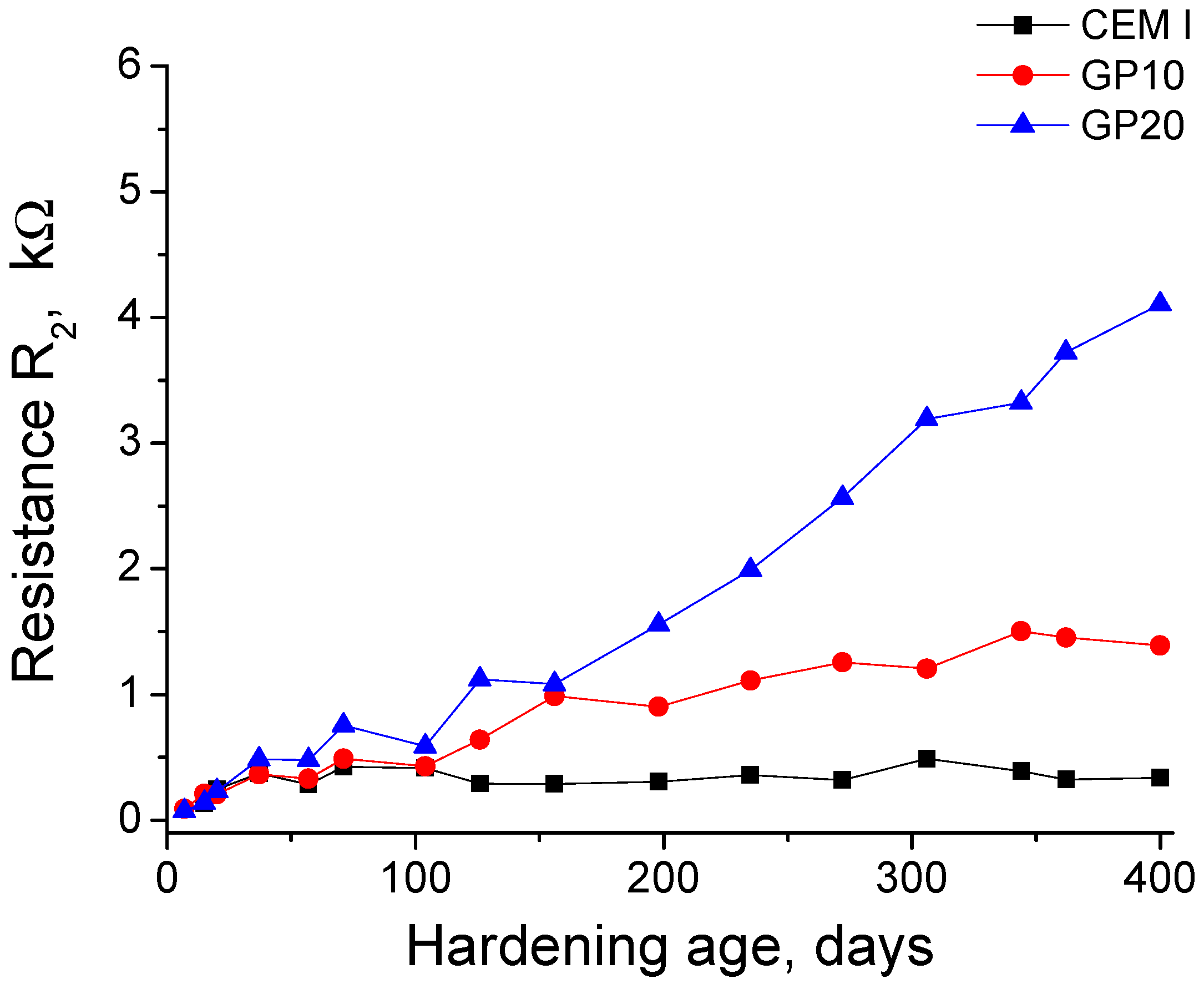Sustainability 10 00842 g011 Sustainability 10 00842 g011