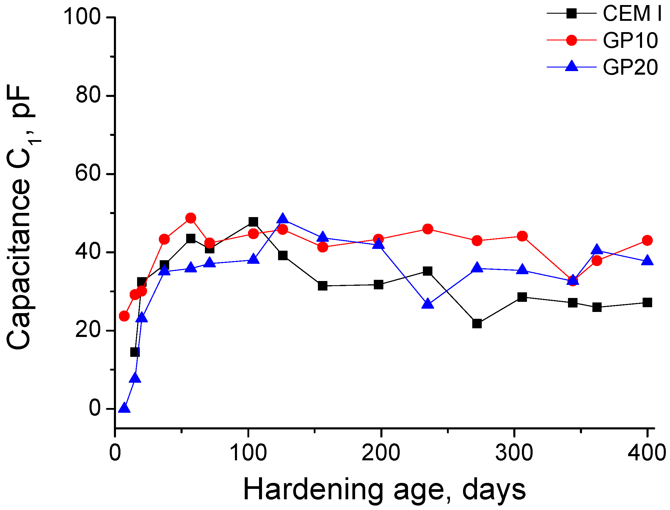 Sustainability 10 00842 g012 Sustainability 10 00842 g012