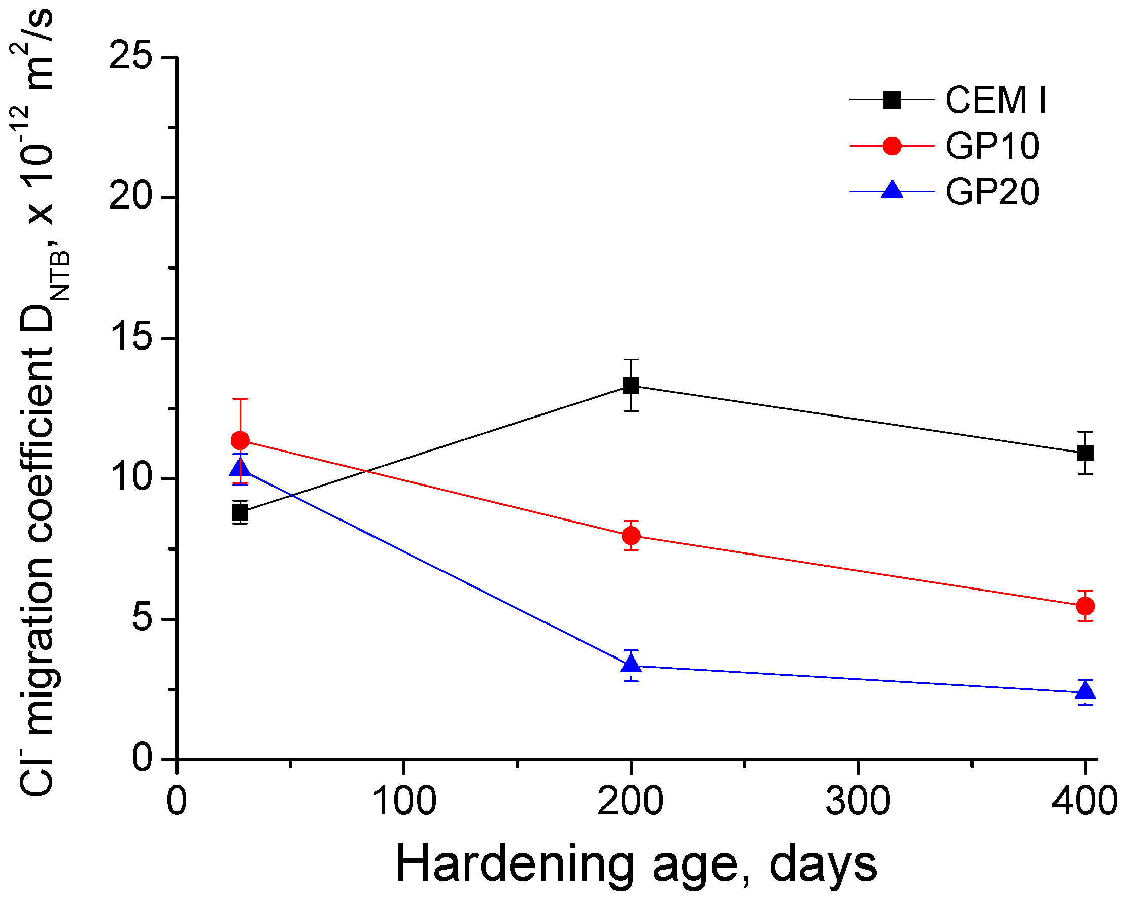 Sustainability 10 00842 g016 Sustainability 10 00842 g016