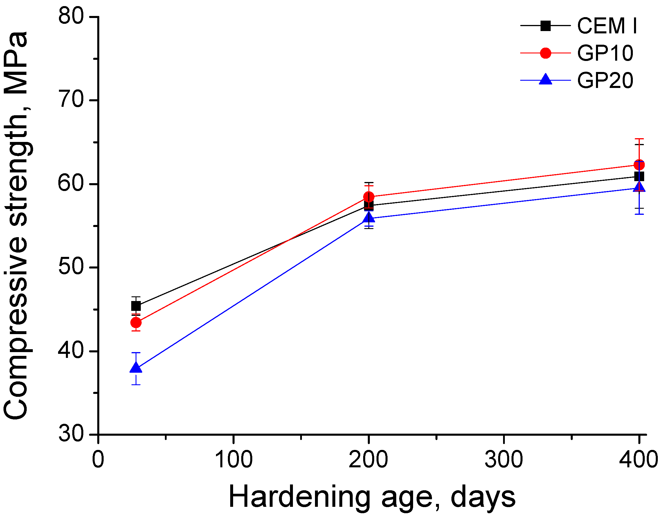 Sustainability 10 00842 g017 Sustainability 10 00842 g017