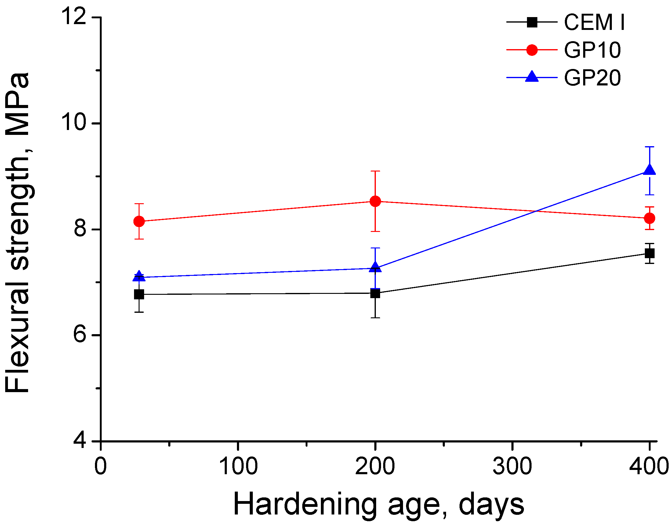 Sustainability 10 00842 g018 Sustainability 10 00842 g018