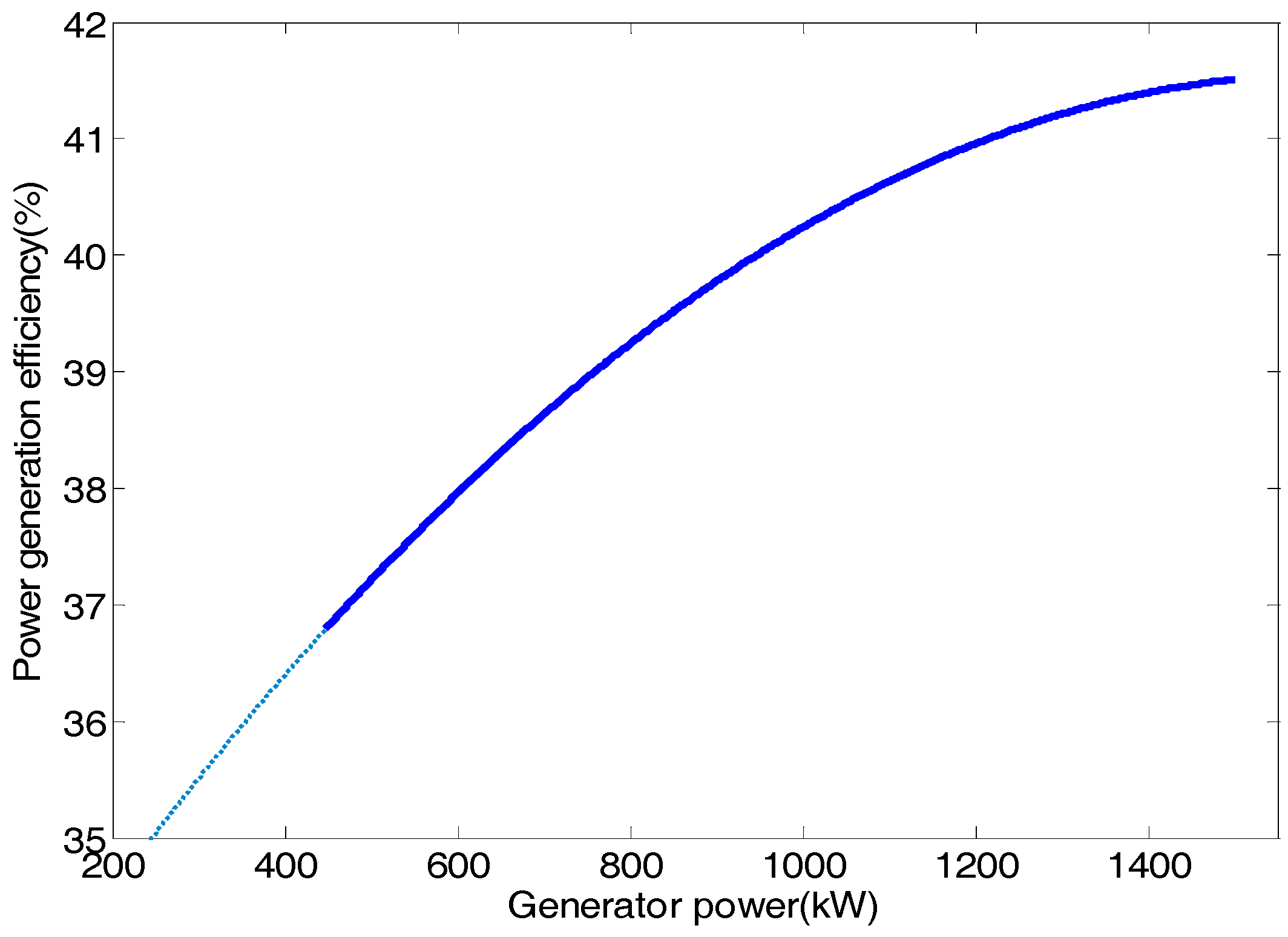 Sustainability 10 00847 g006 Sustainability 10 00847 g006