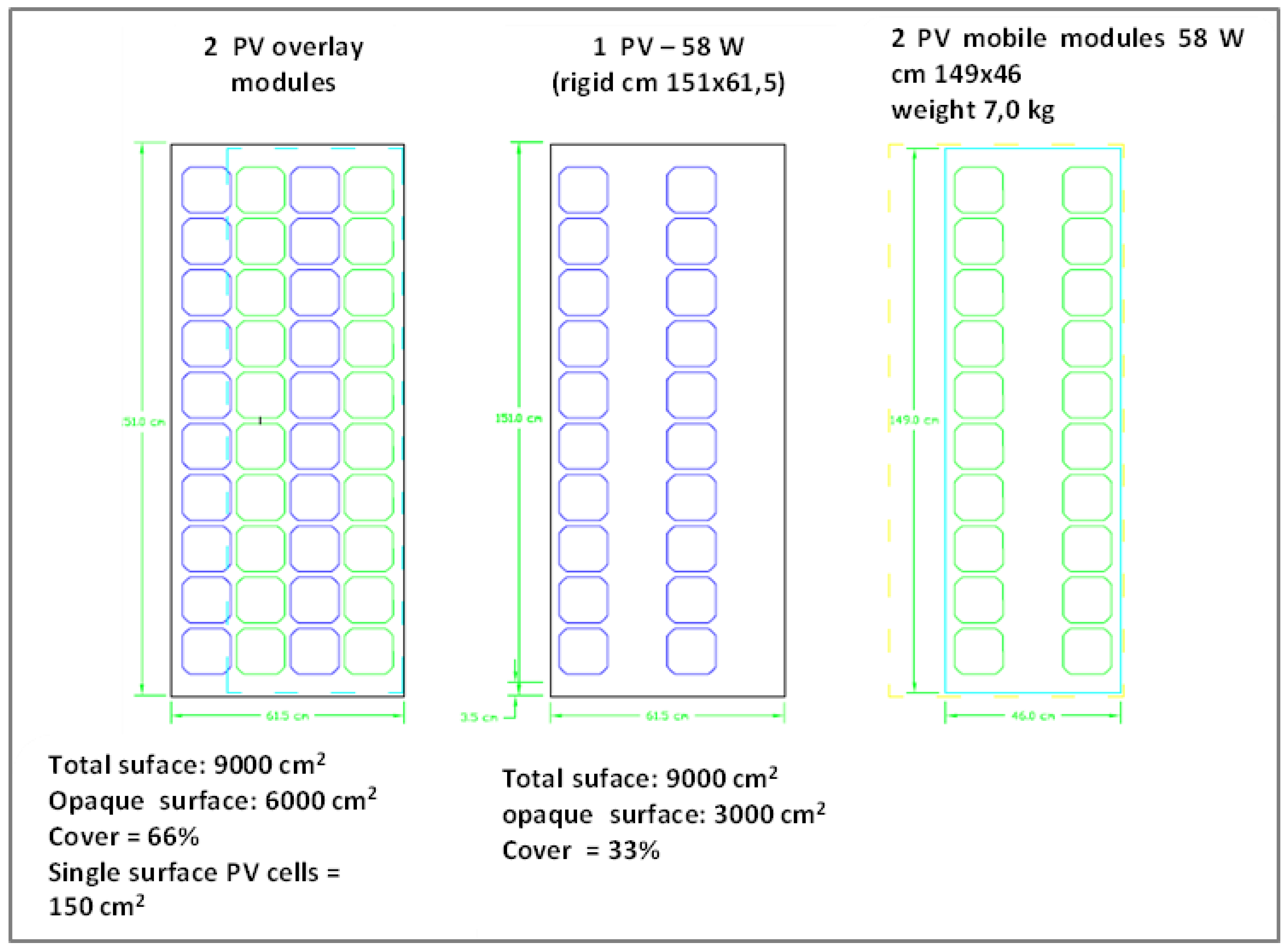 Sustainability 10 00855 g002 550