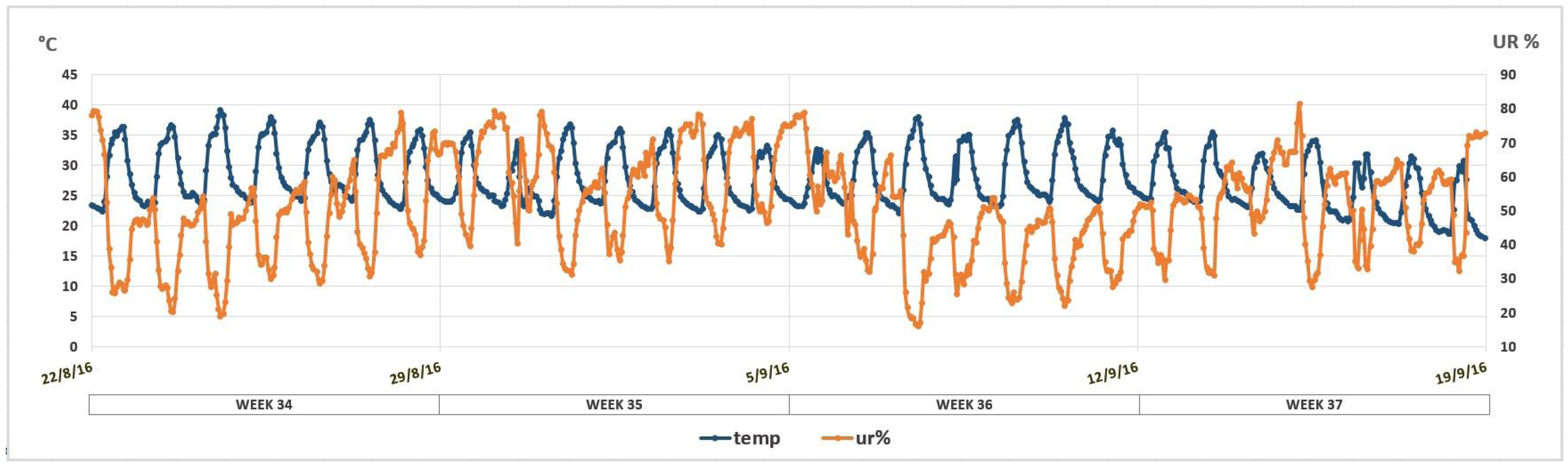 Sustainability 10 00855 g010 550