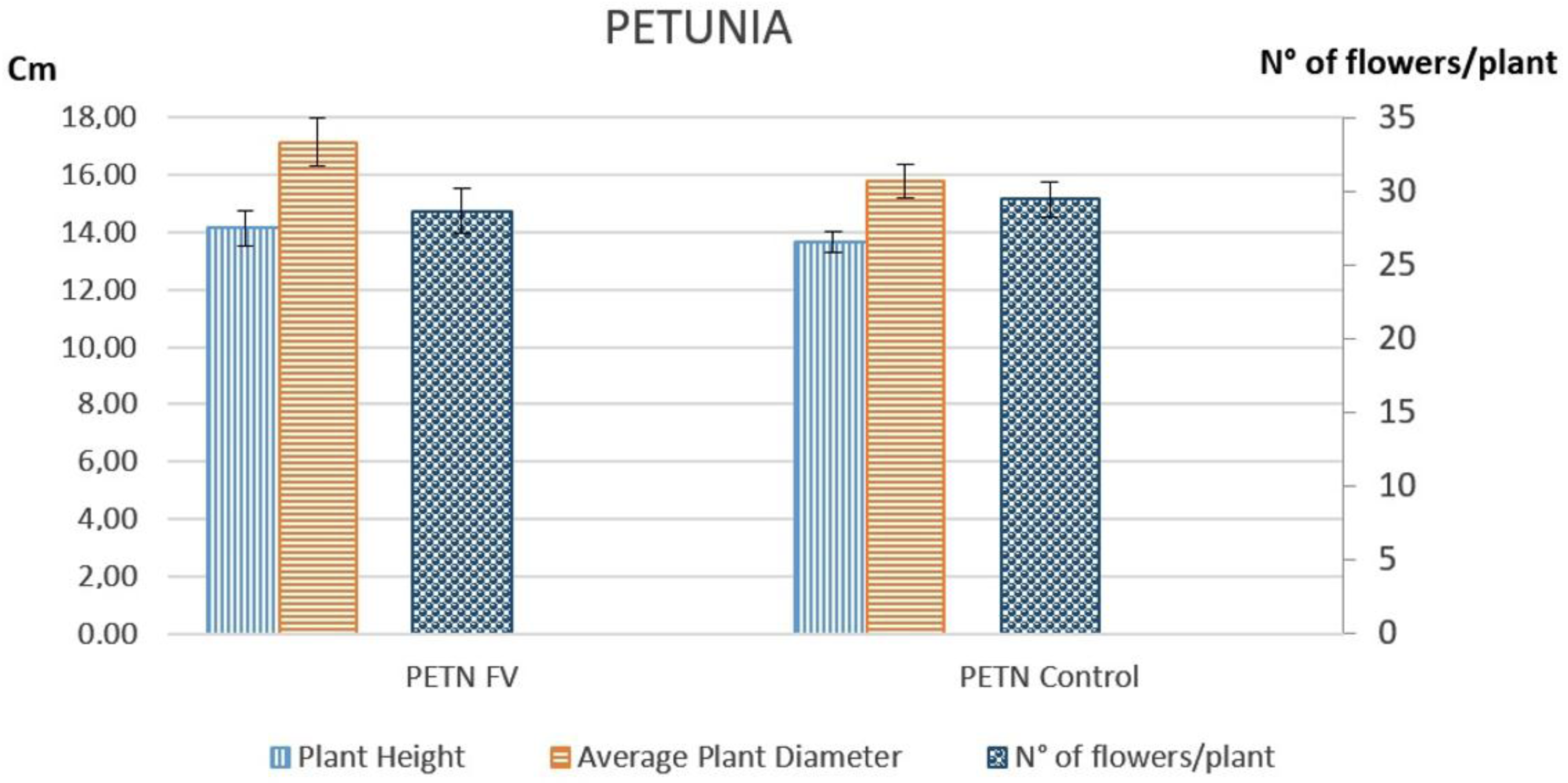 Sustainability 10 00855 g013 550