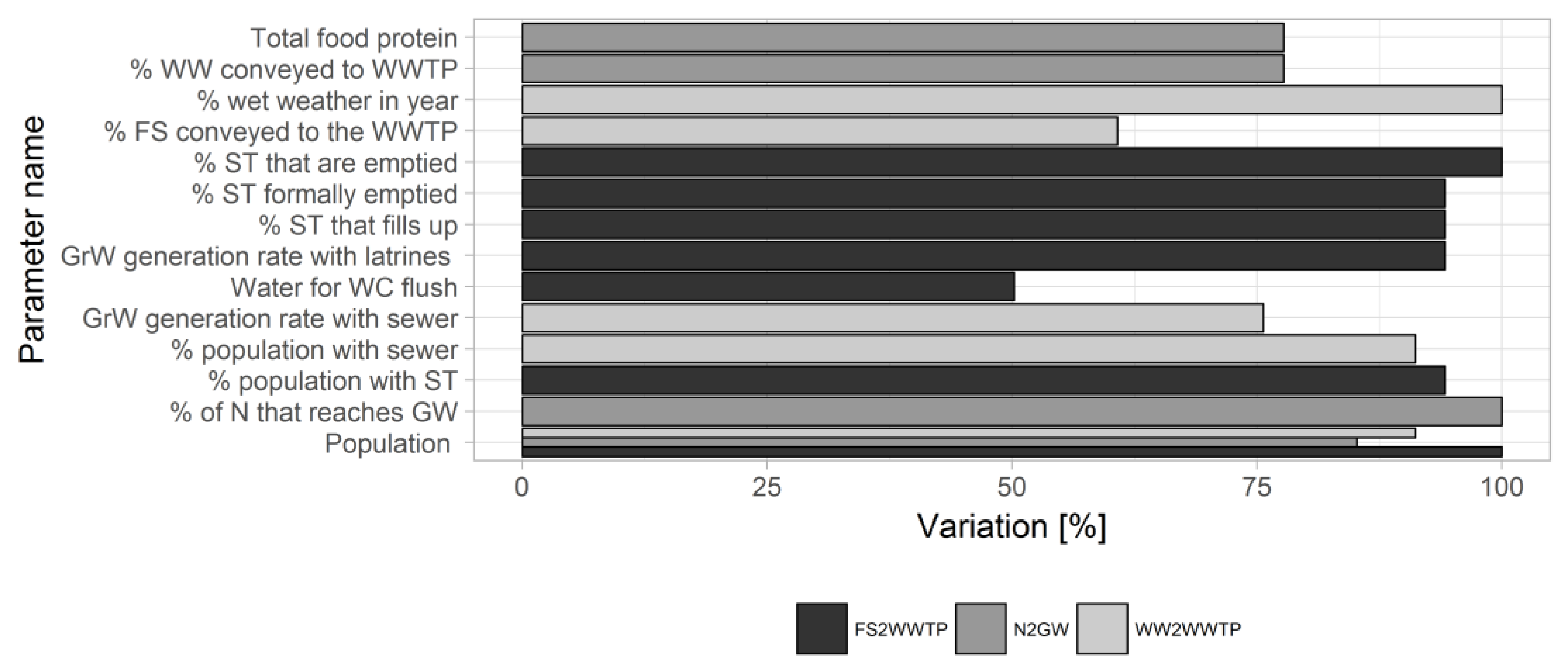 Sustainability 10 00858 g006 Sustainability 10 00858 g006