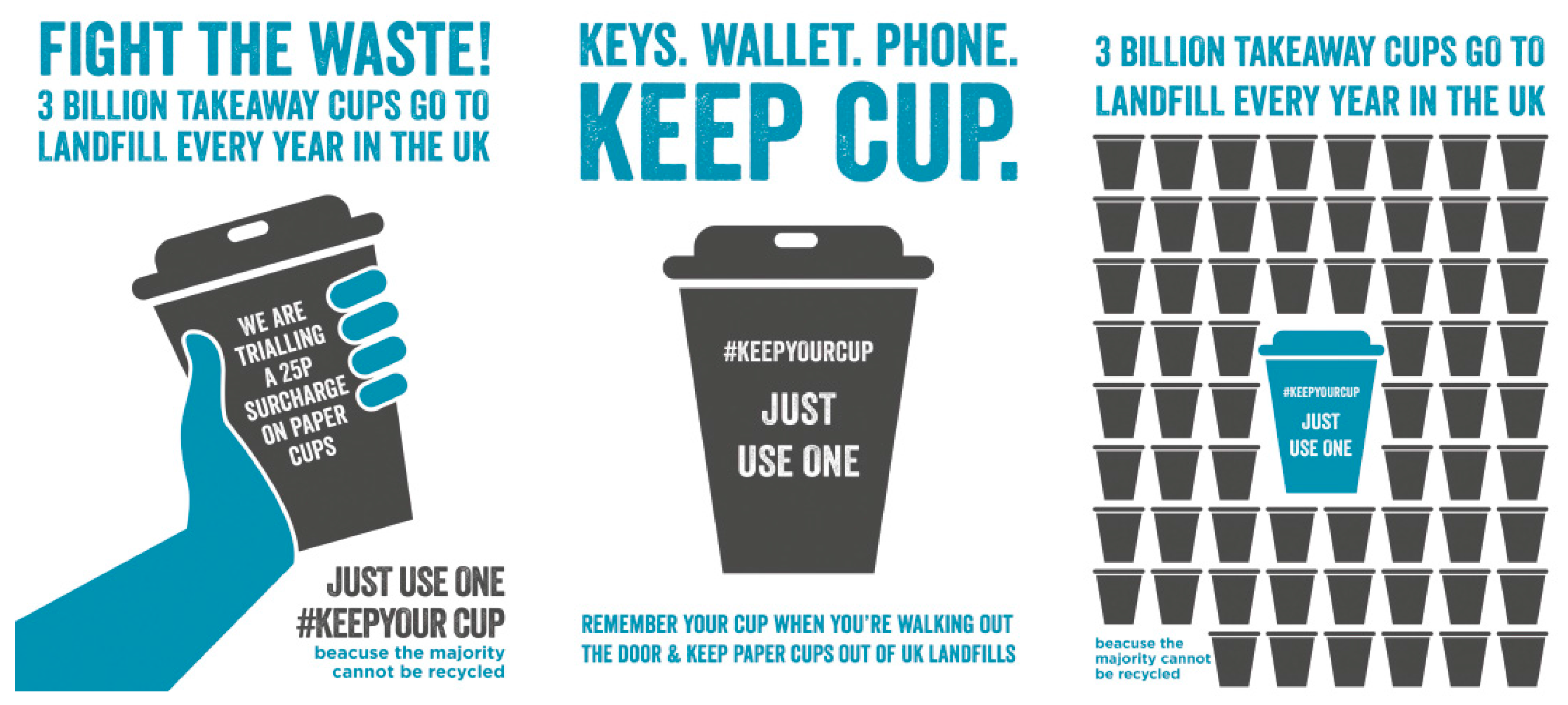 REUSABLE COFFEE CUPS ARE STILL NOT ACCEPTED IN MANY COFFEE CHAINS 