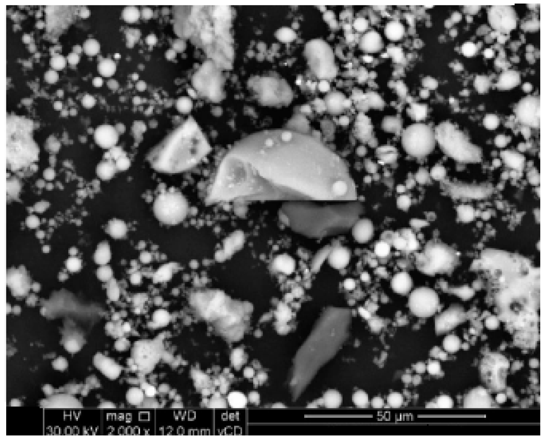 Sustainability 10 00874 g002