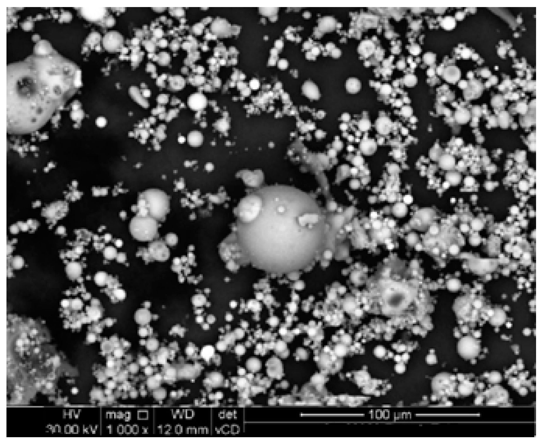 Sustainability 10 00874 g003