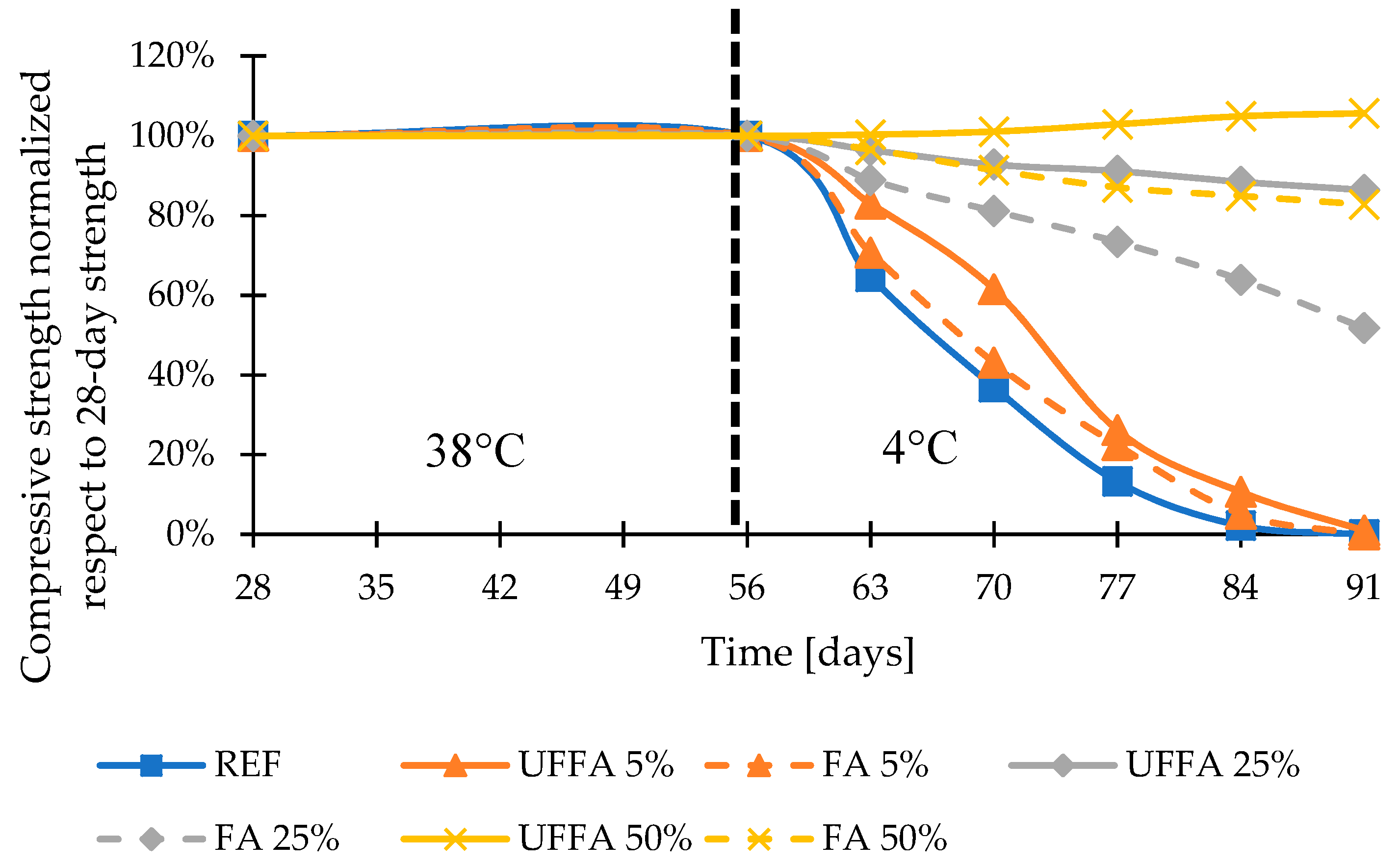 Sustainability 10 00874 g017