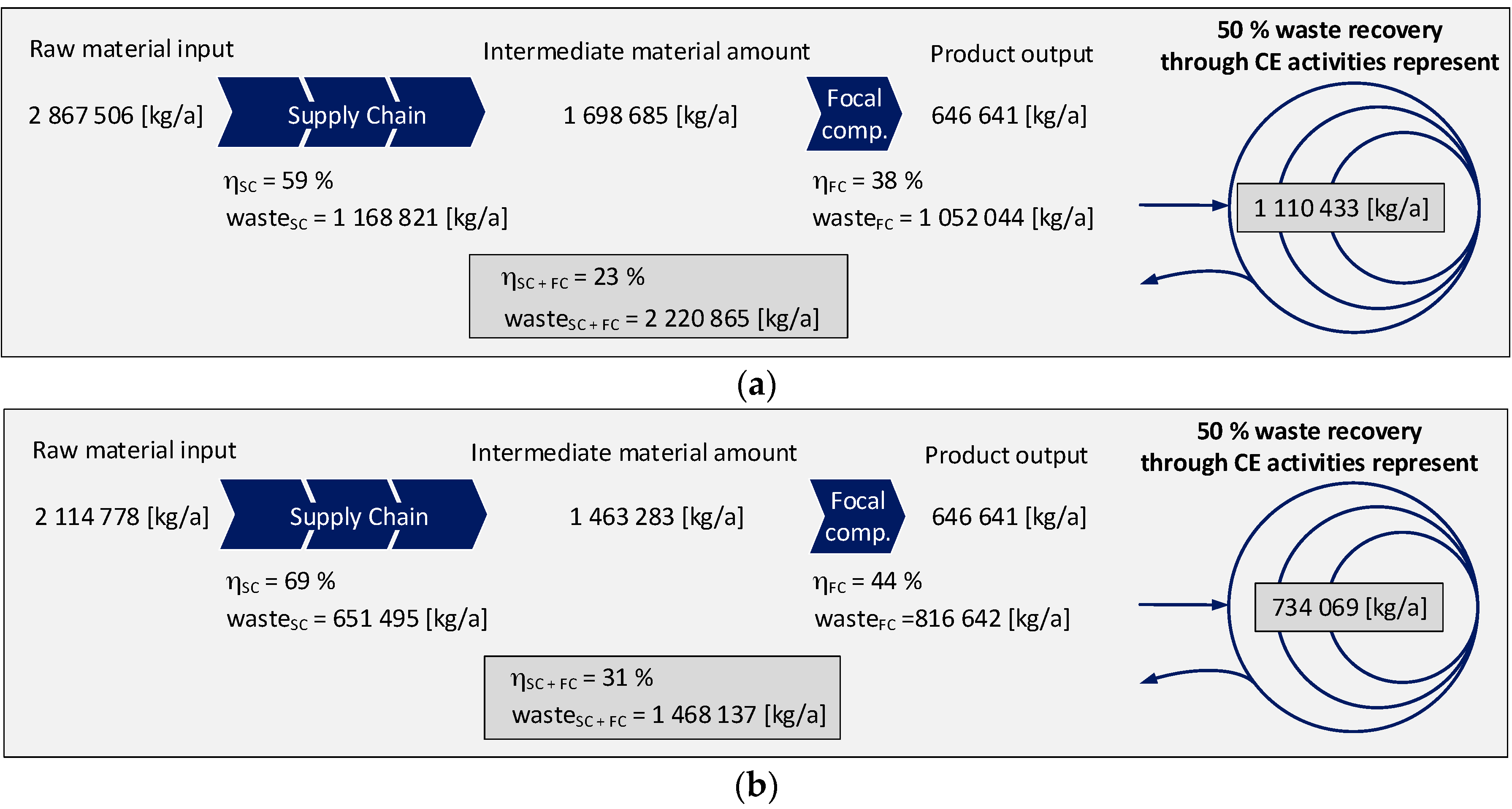 Sustainability 10 00880 g004 550