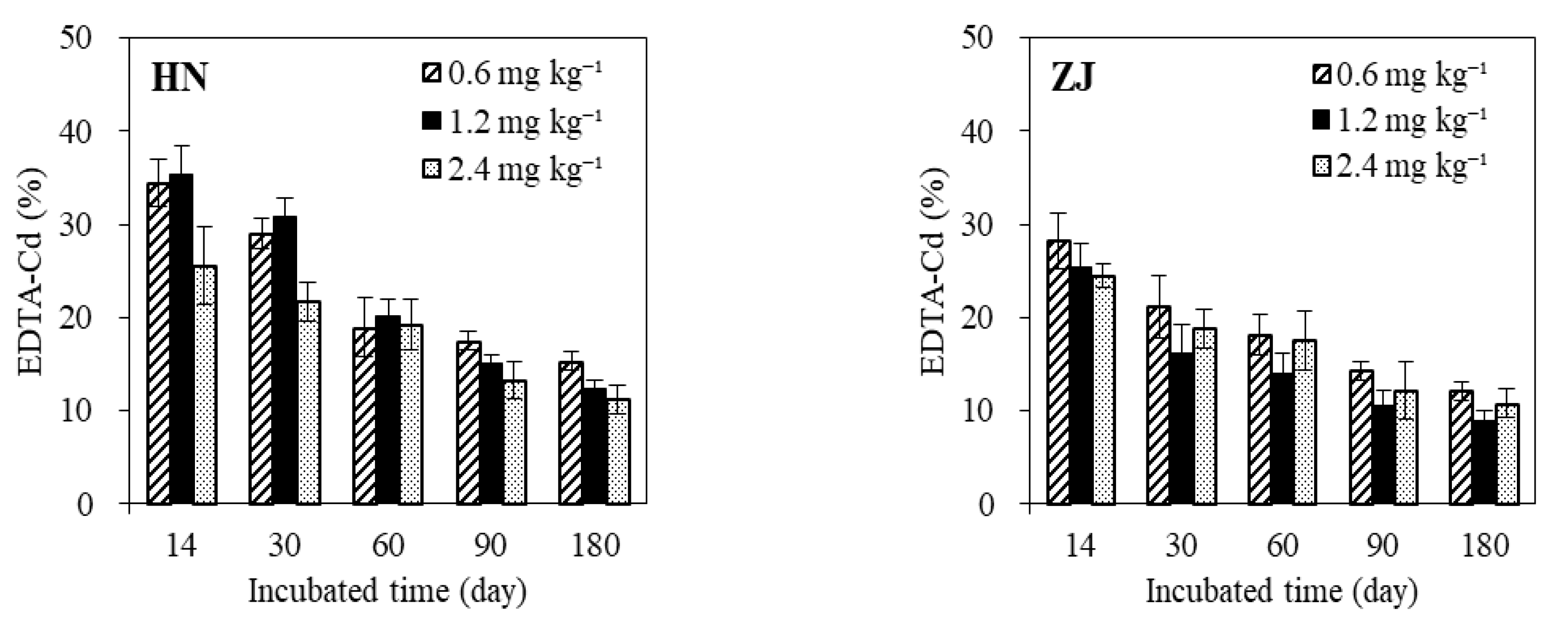 Sustainability 10 00885 g001a