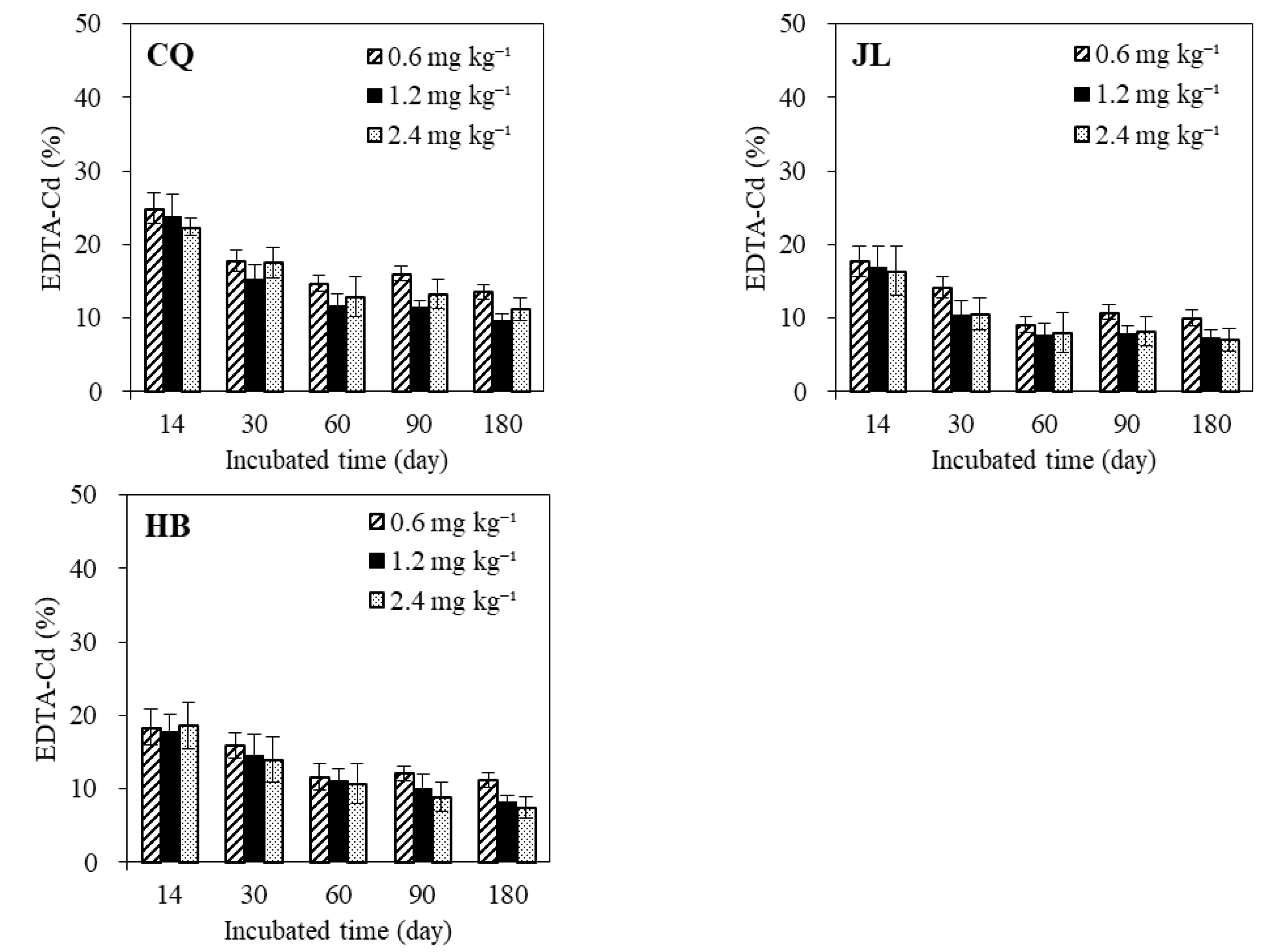 Sustainability 10 00885 g001b