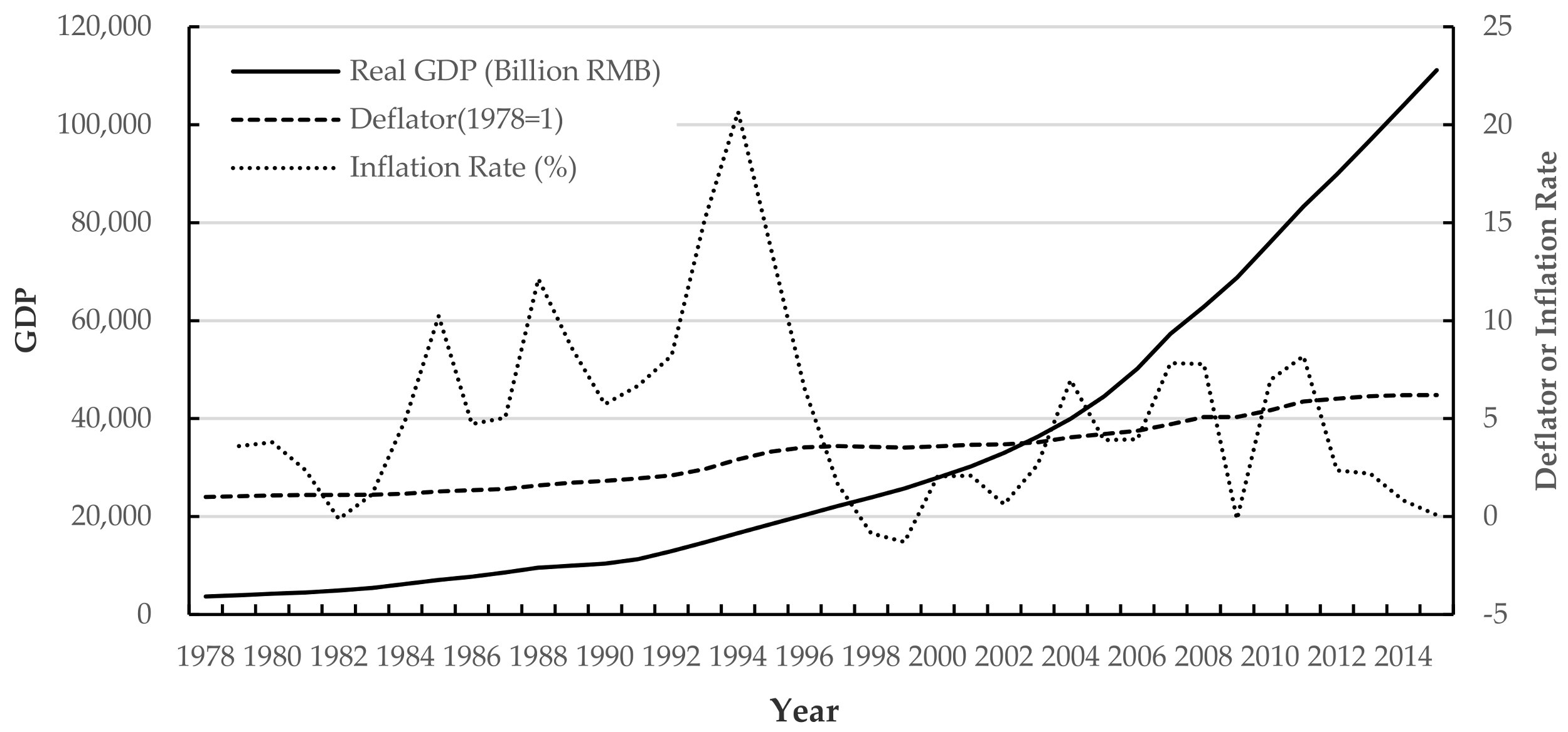 Sustainability 10 00886 g001 550