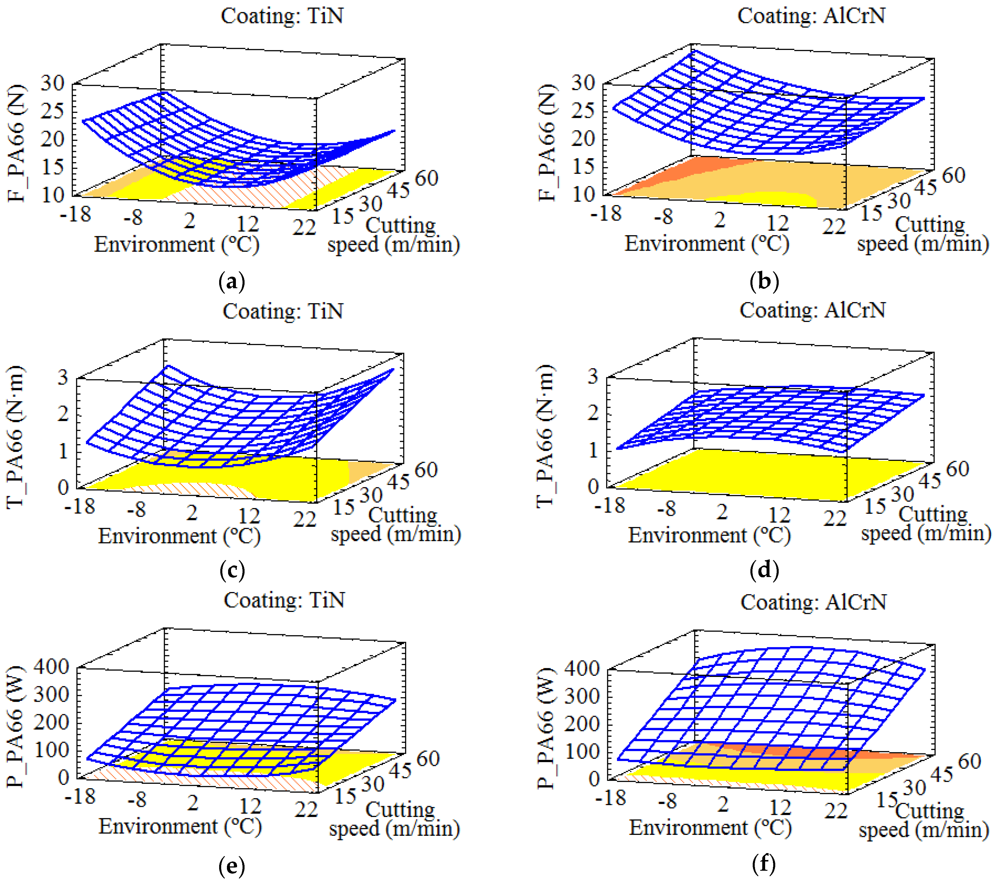 Sustainability 10 00889 g003