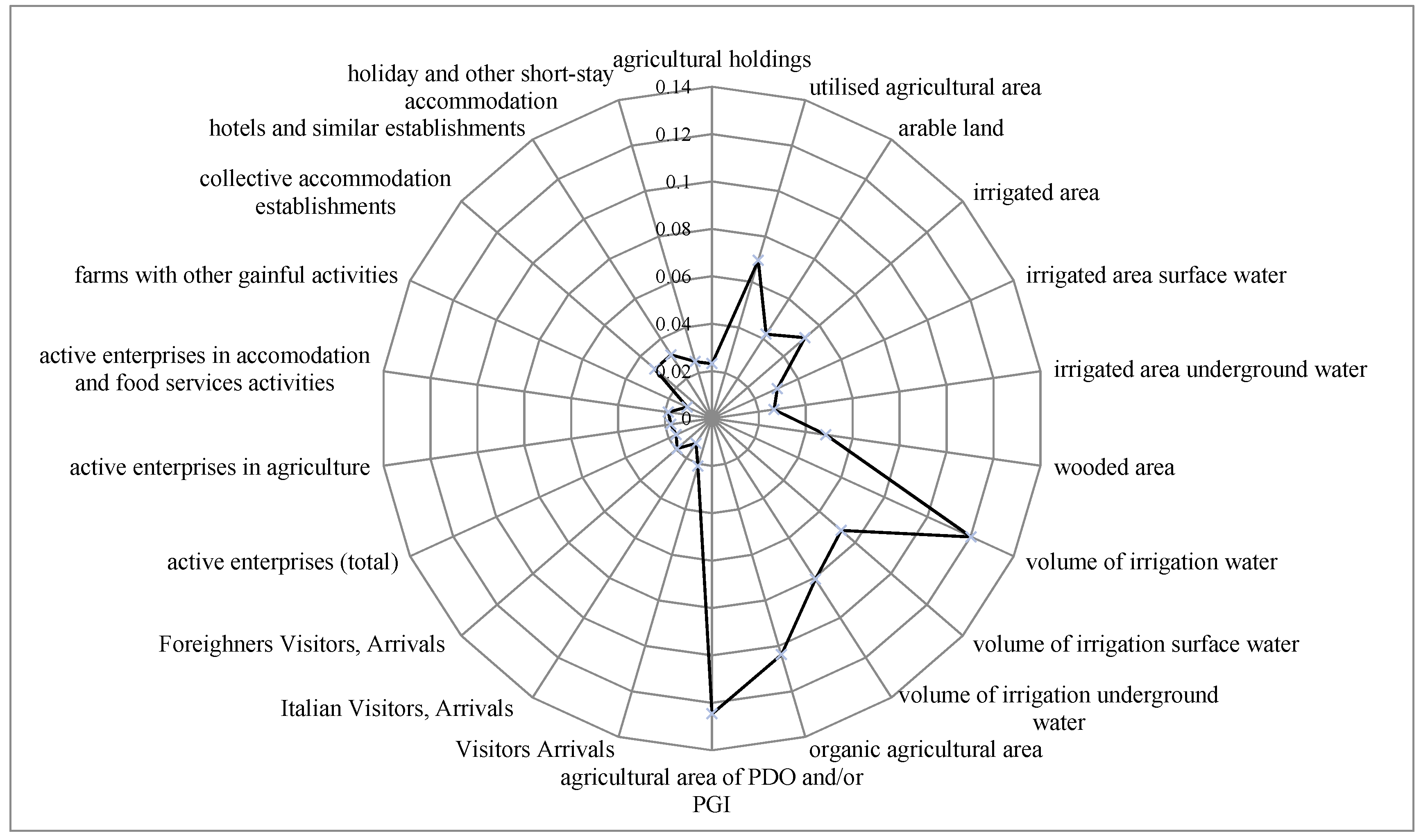 Sustainability 10 00890 g001