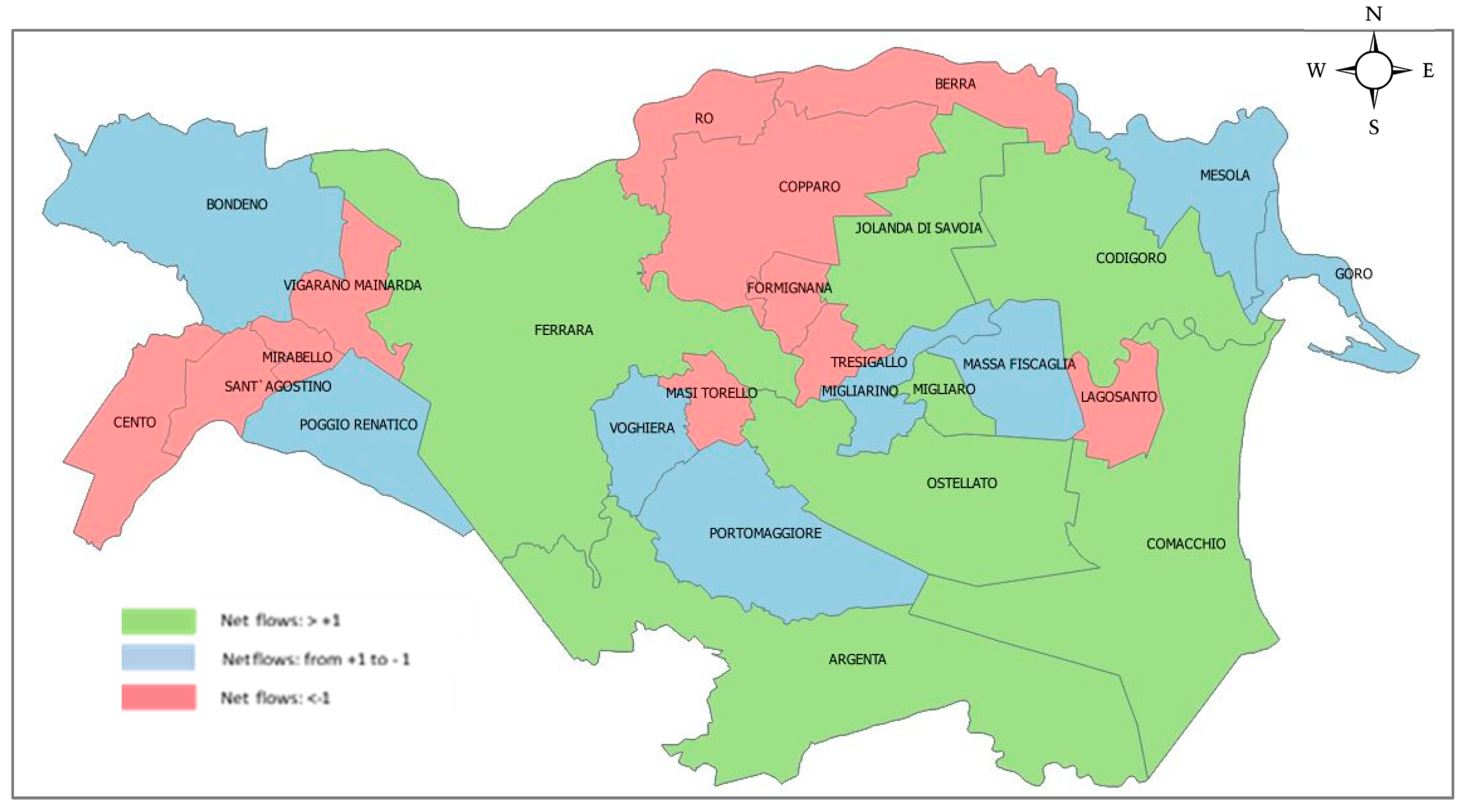 Sustainability 10 00890 g003