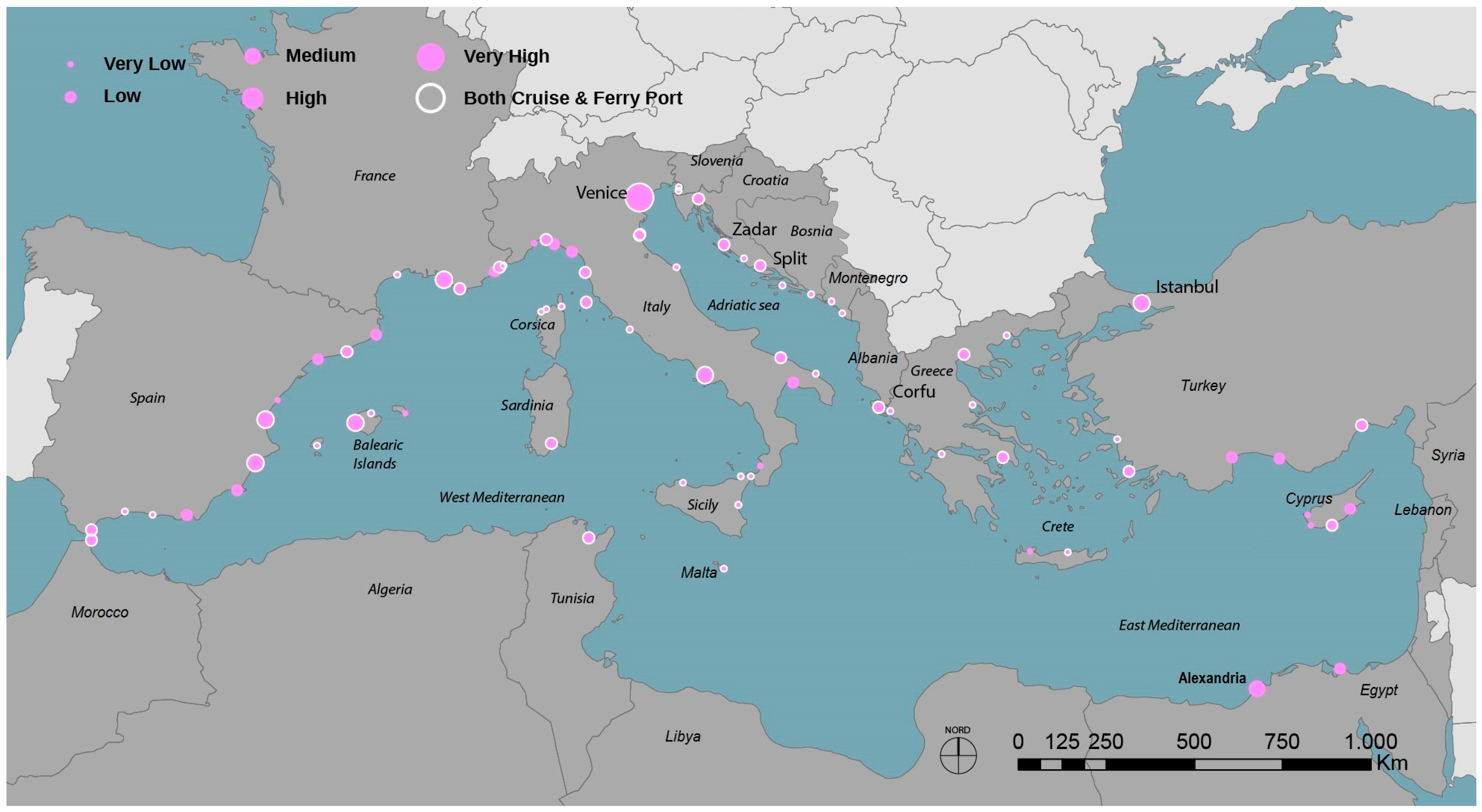 Sustainability 10 00903 g007