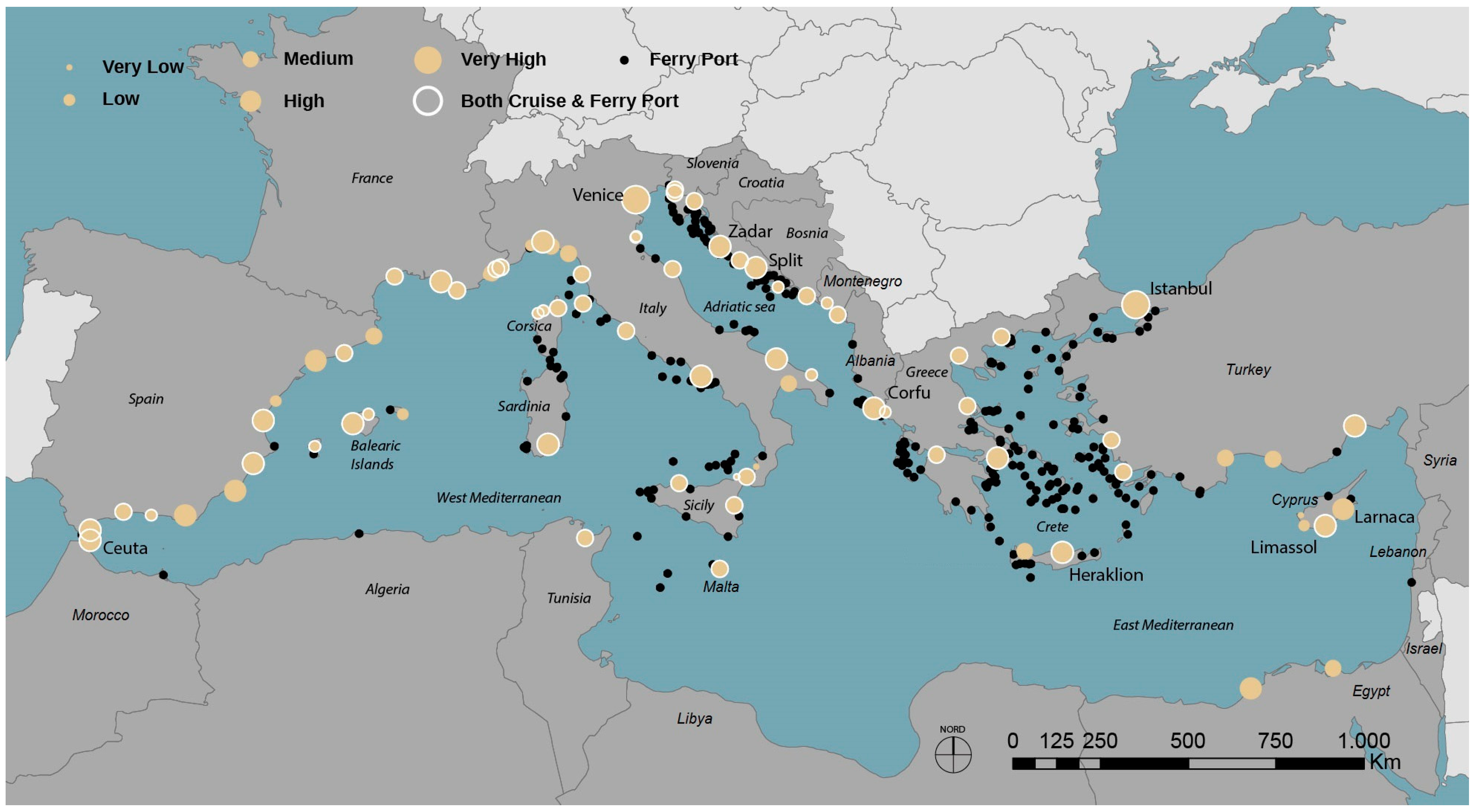 Sustainability 10 00903 g008