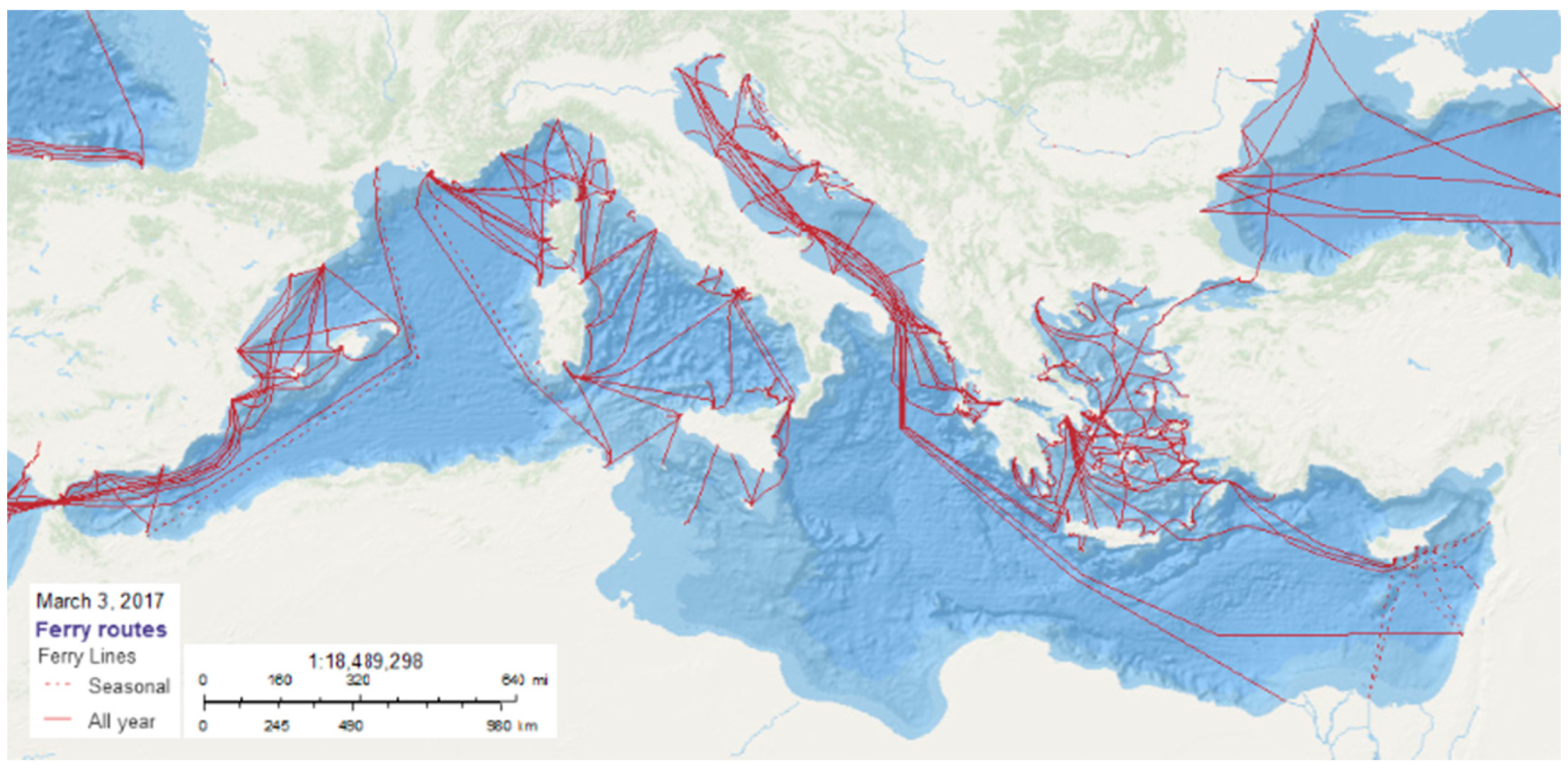 Sustainability 10 00903 g009