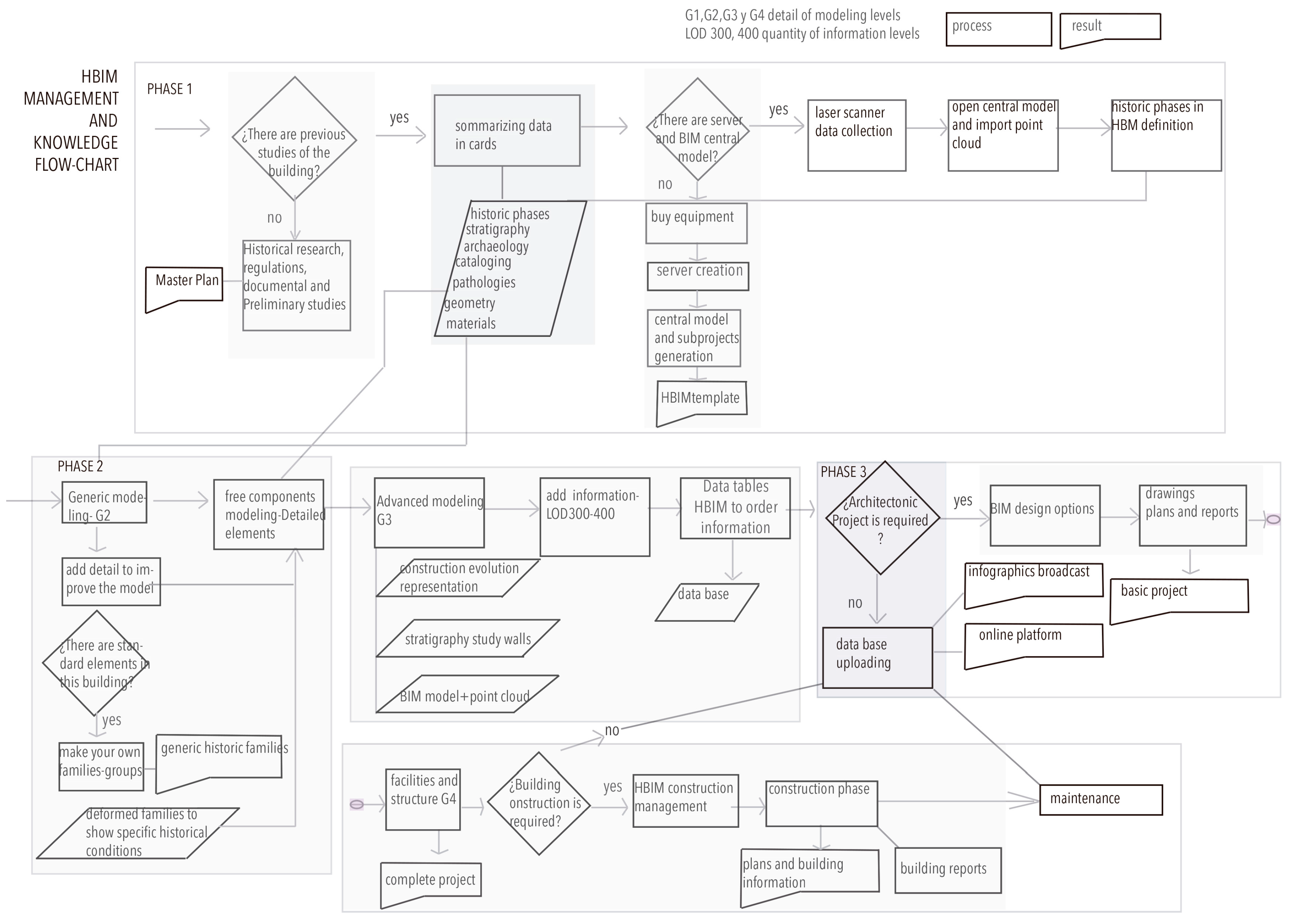 Sustainability 10 00908 g004