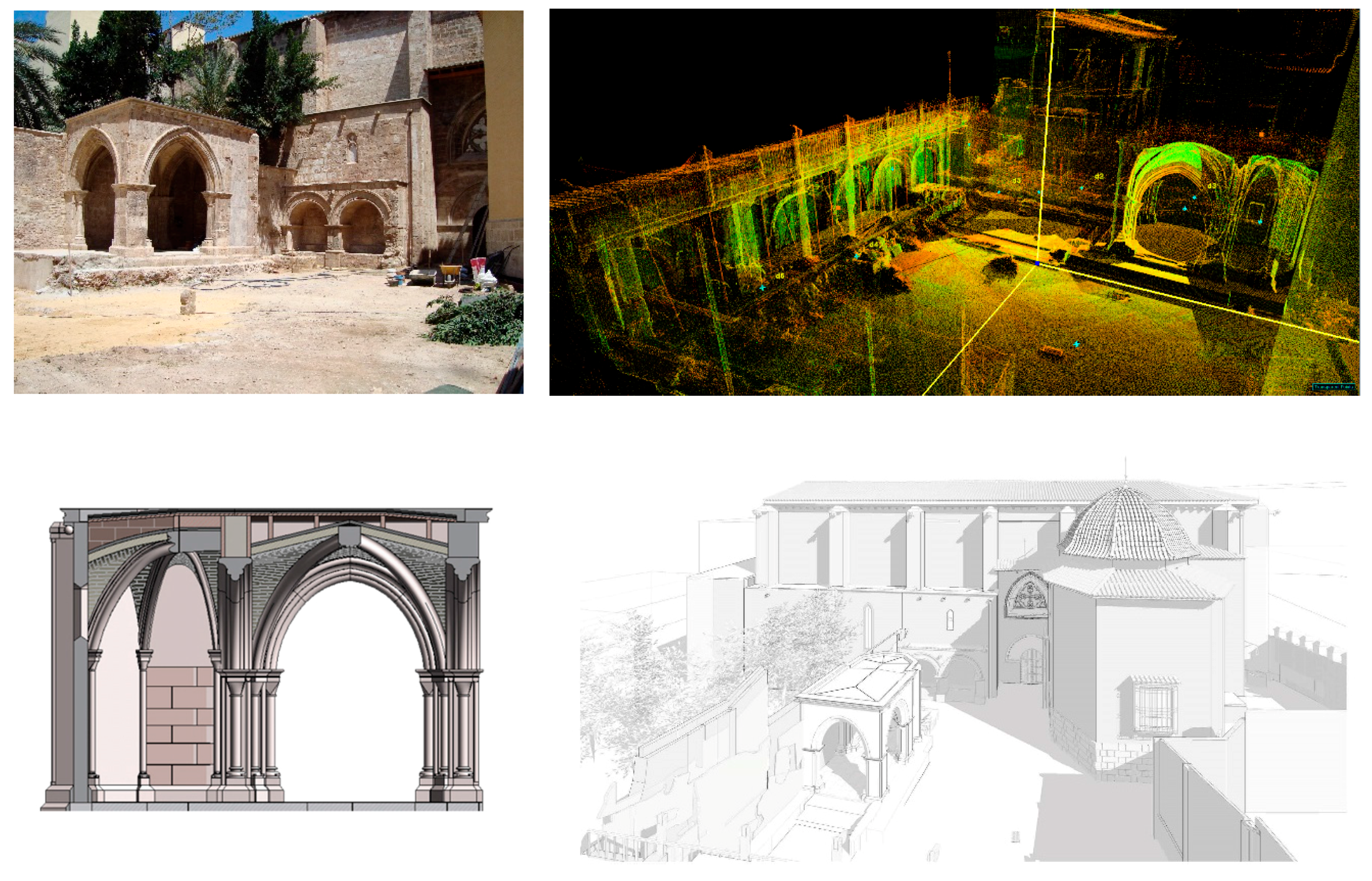 Sustainability 10 00908 g005