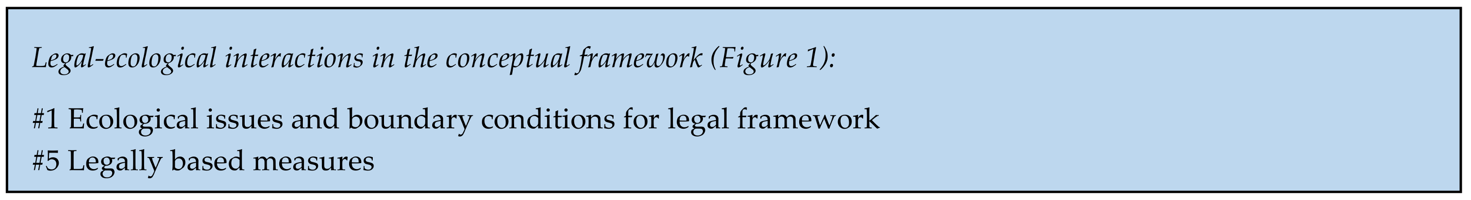 Sustainability 10 00914 i001