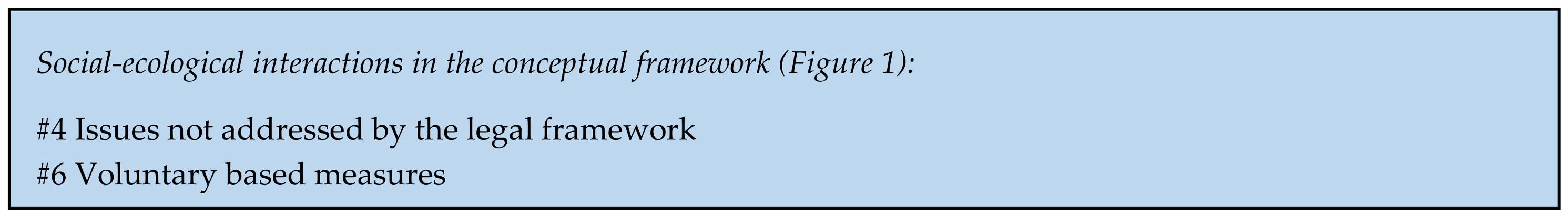 Sustainability 10 00914 i002