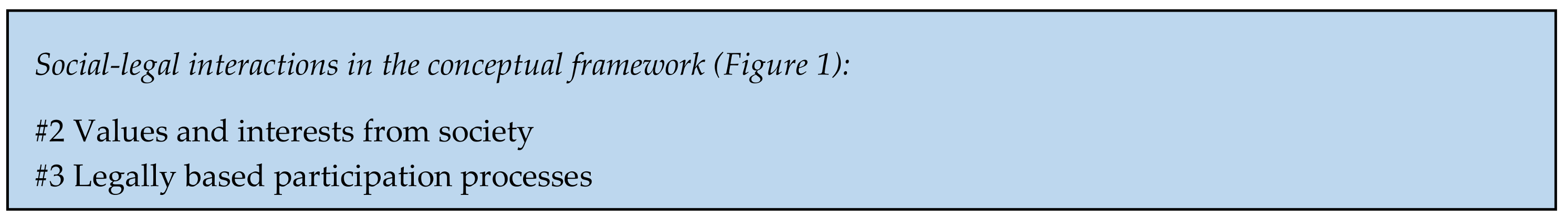 Sustainability 10 00914 i003