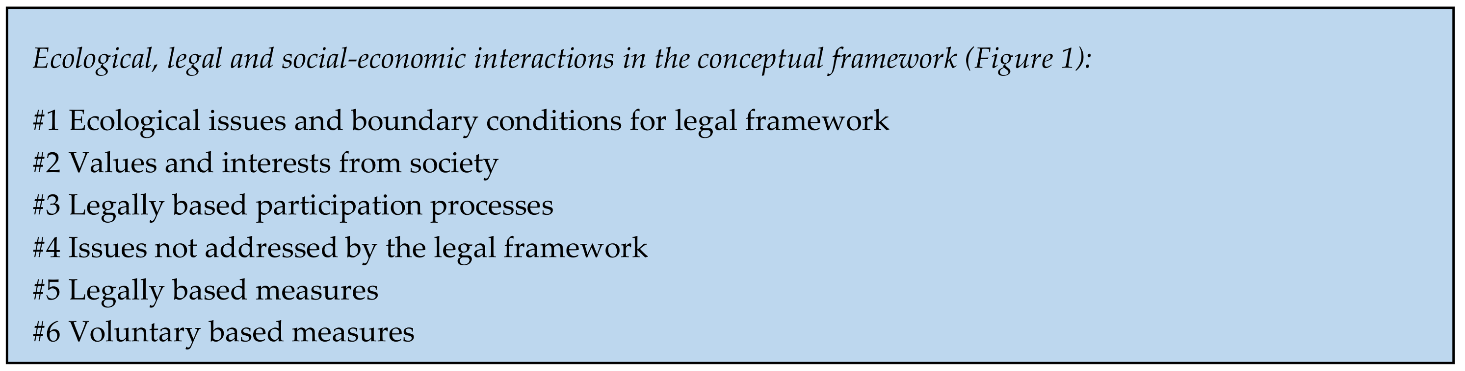 Sustainability 10 00914 i004