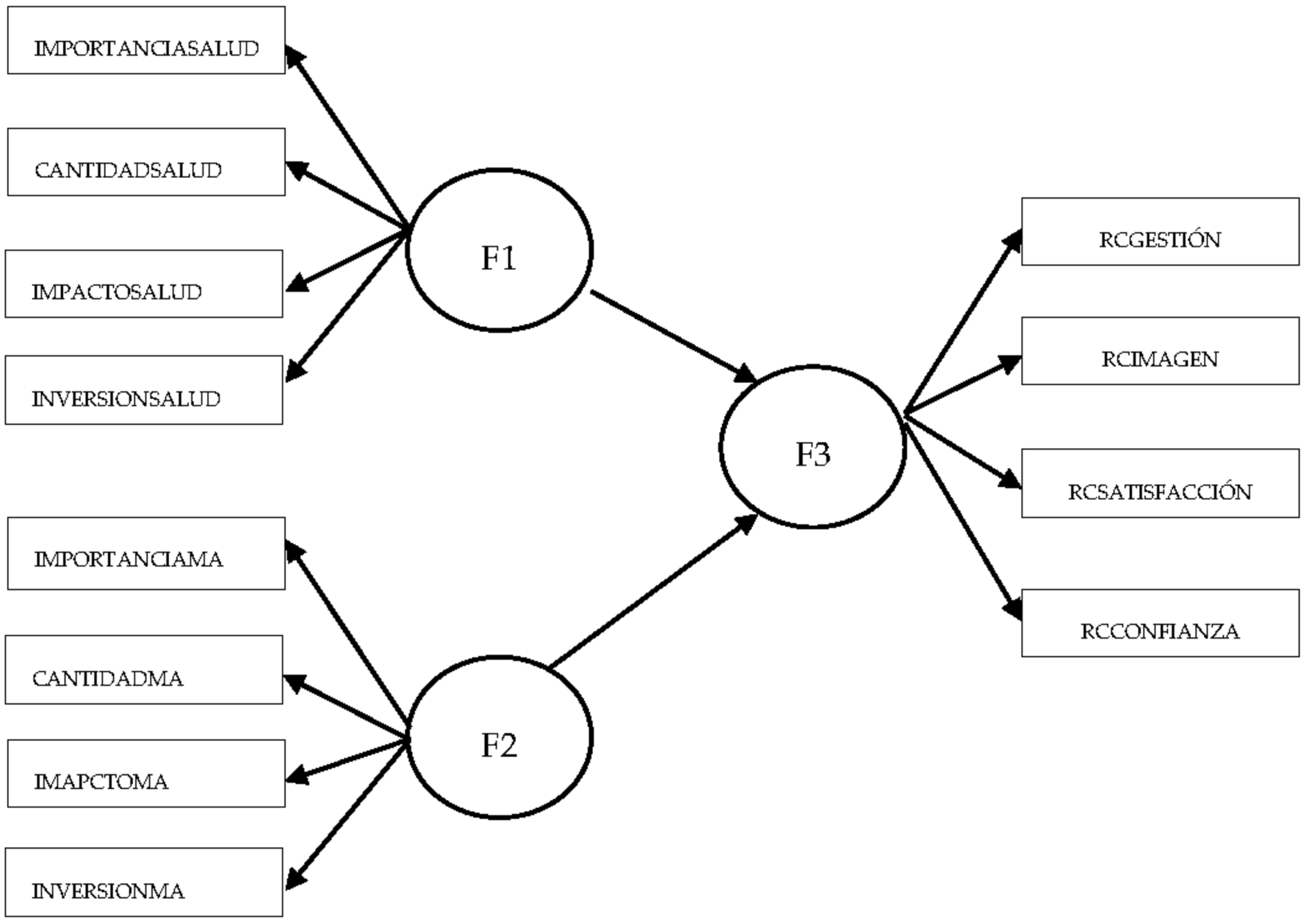 Sustainability 10 00920 g002 550