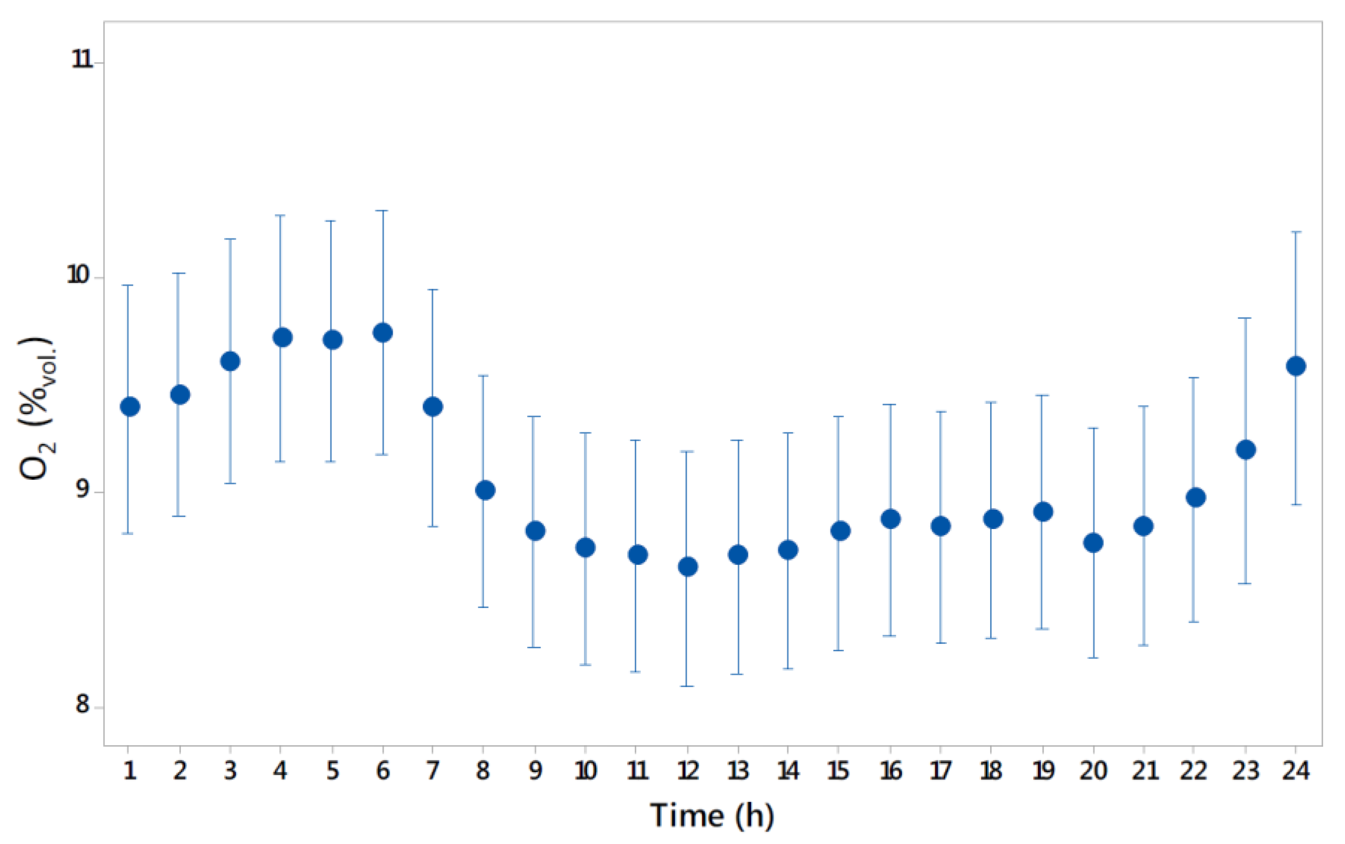 Sustainability 10 00923 g006 Sustainability 10 00923 g006
