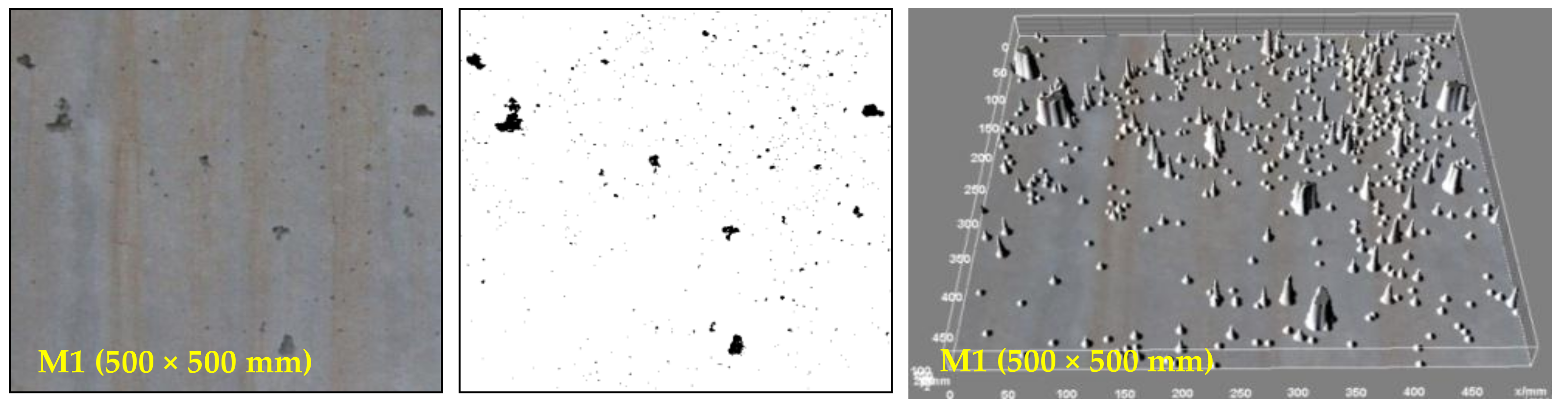 Sustainability 10 00931 g004 550