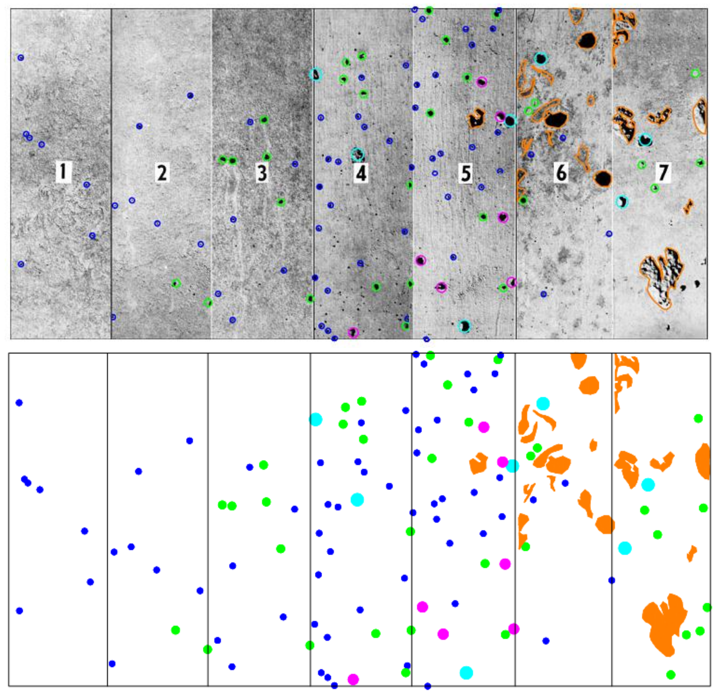 Sustainability Free Full Text Qsi Methods For Determining The Quality Of The Surface Finish Of Concrete Html