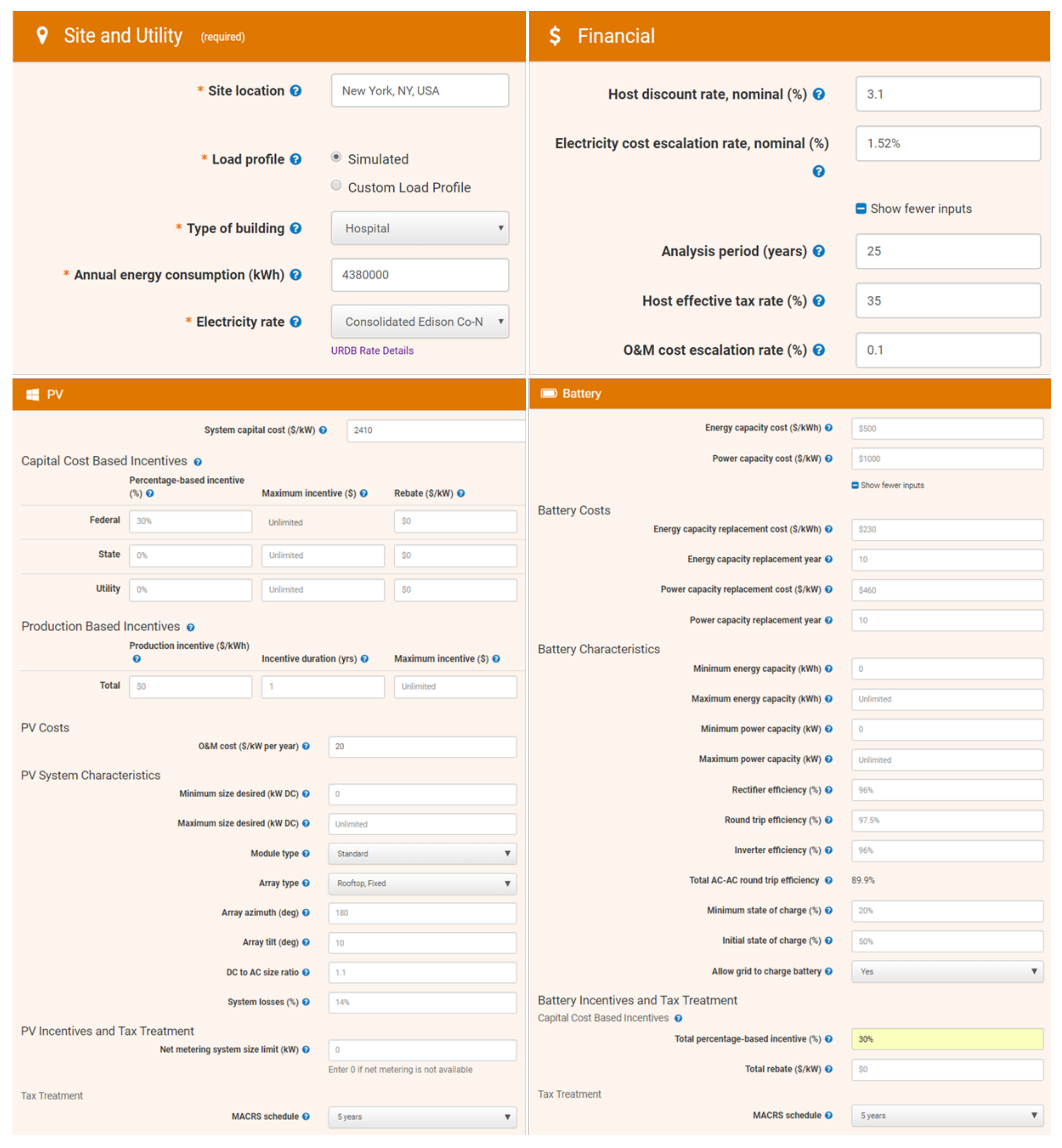Sustainability 10 00933 g001