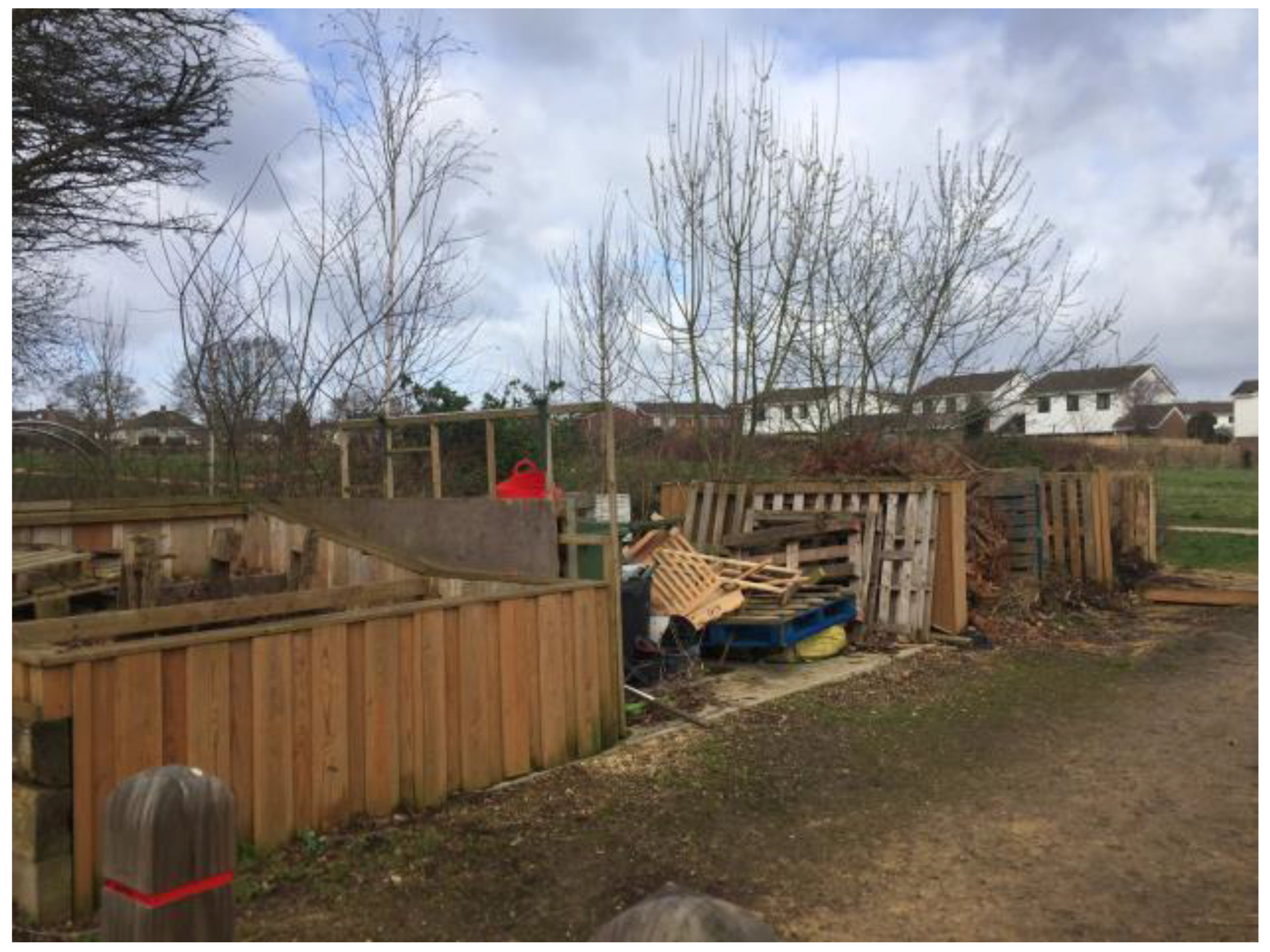 Sustainability 10 00934 g004