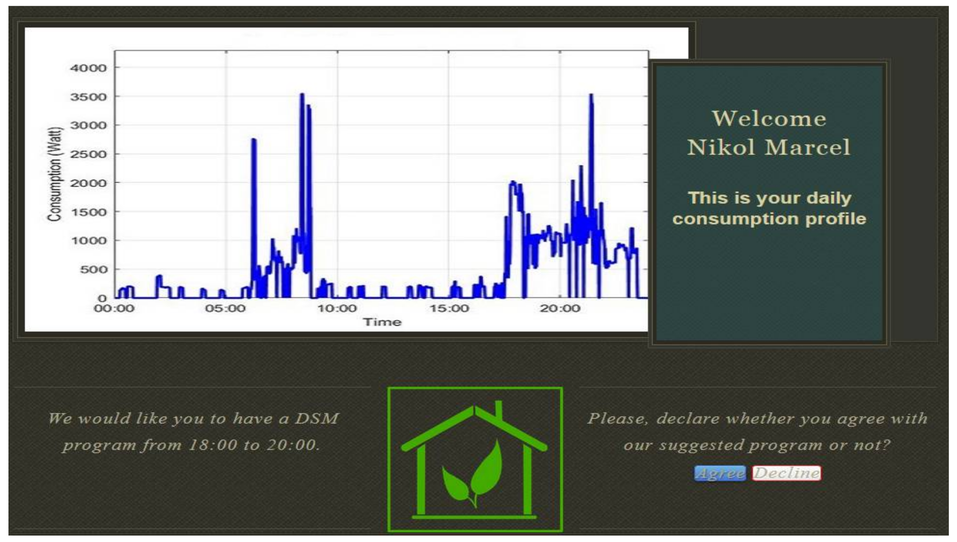 Sustainability 10 00935 g015 Sustainability 10 00935 g015