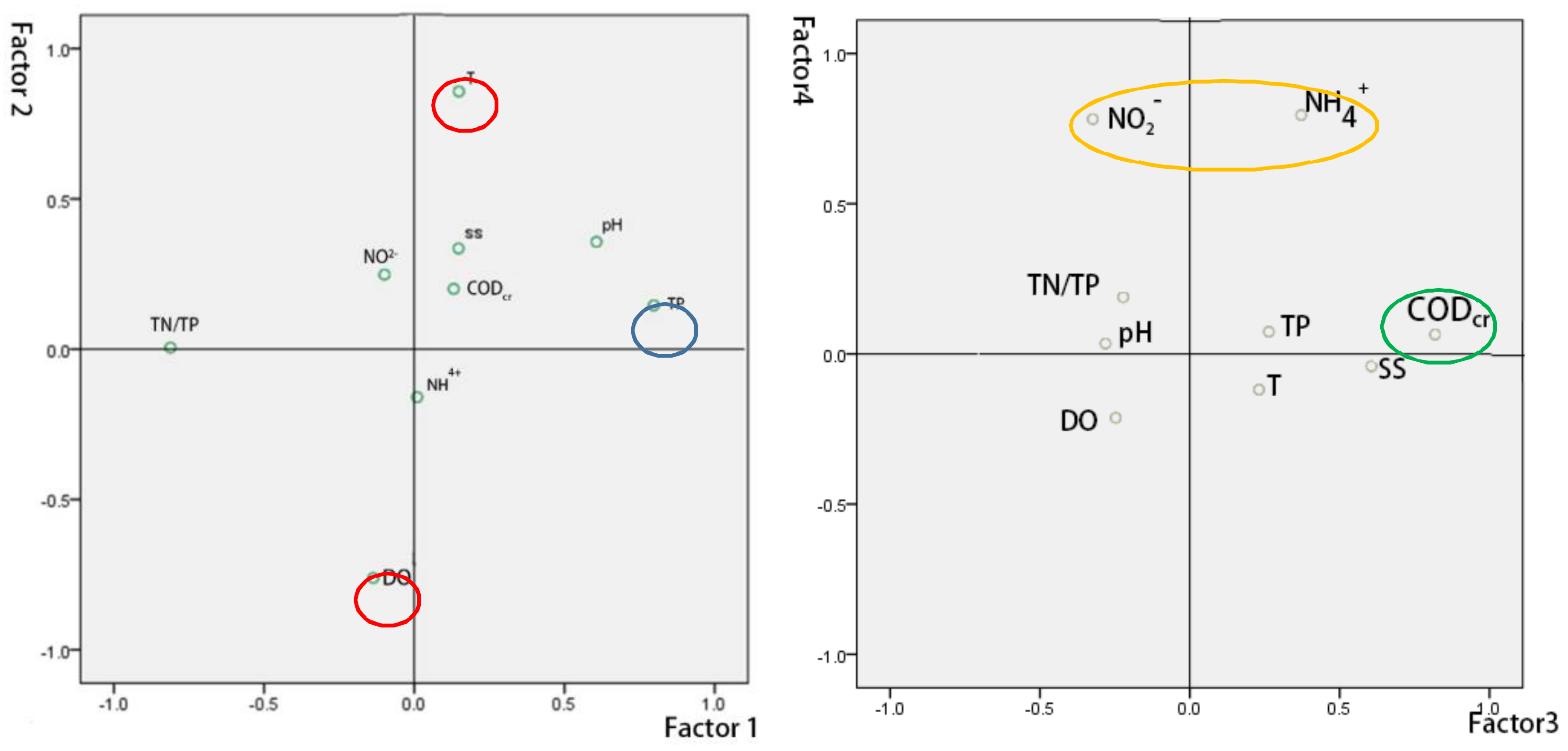 Sustainability 10 00936 g004 Sustainability 10 00936 g004