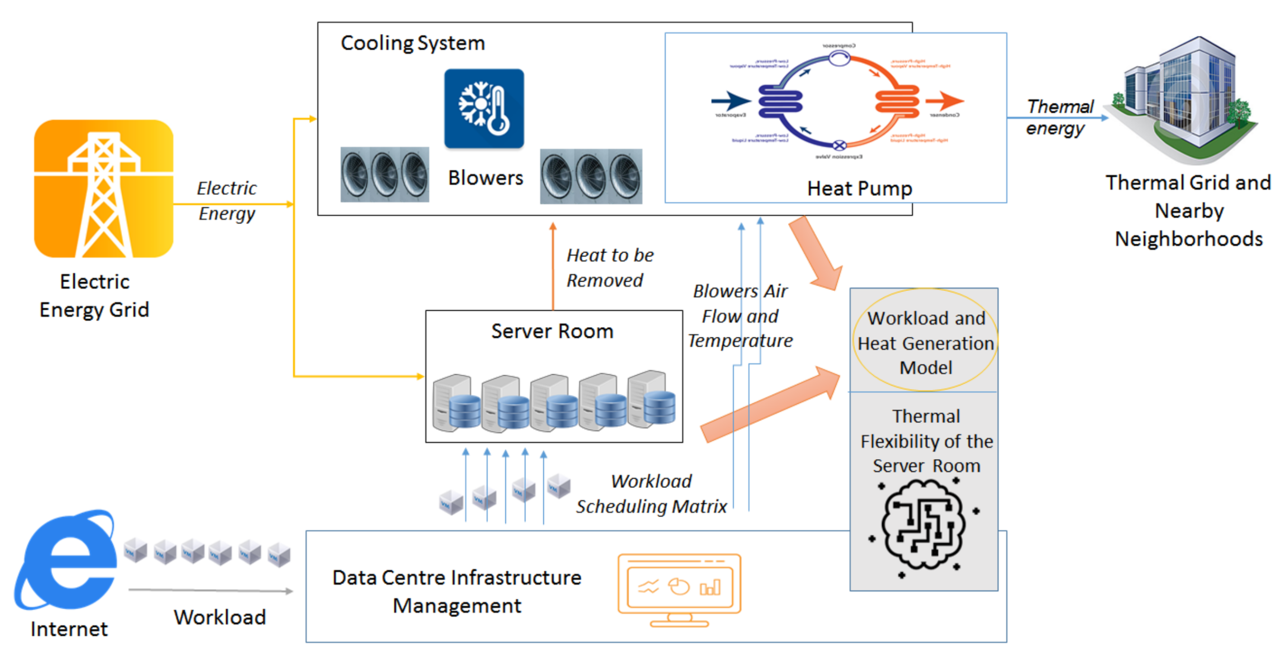 Sustainability 10 00939 g001